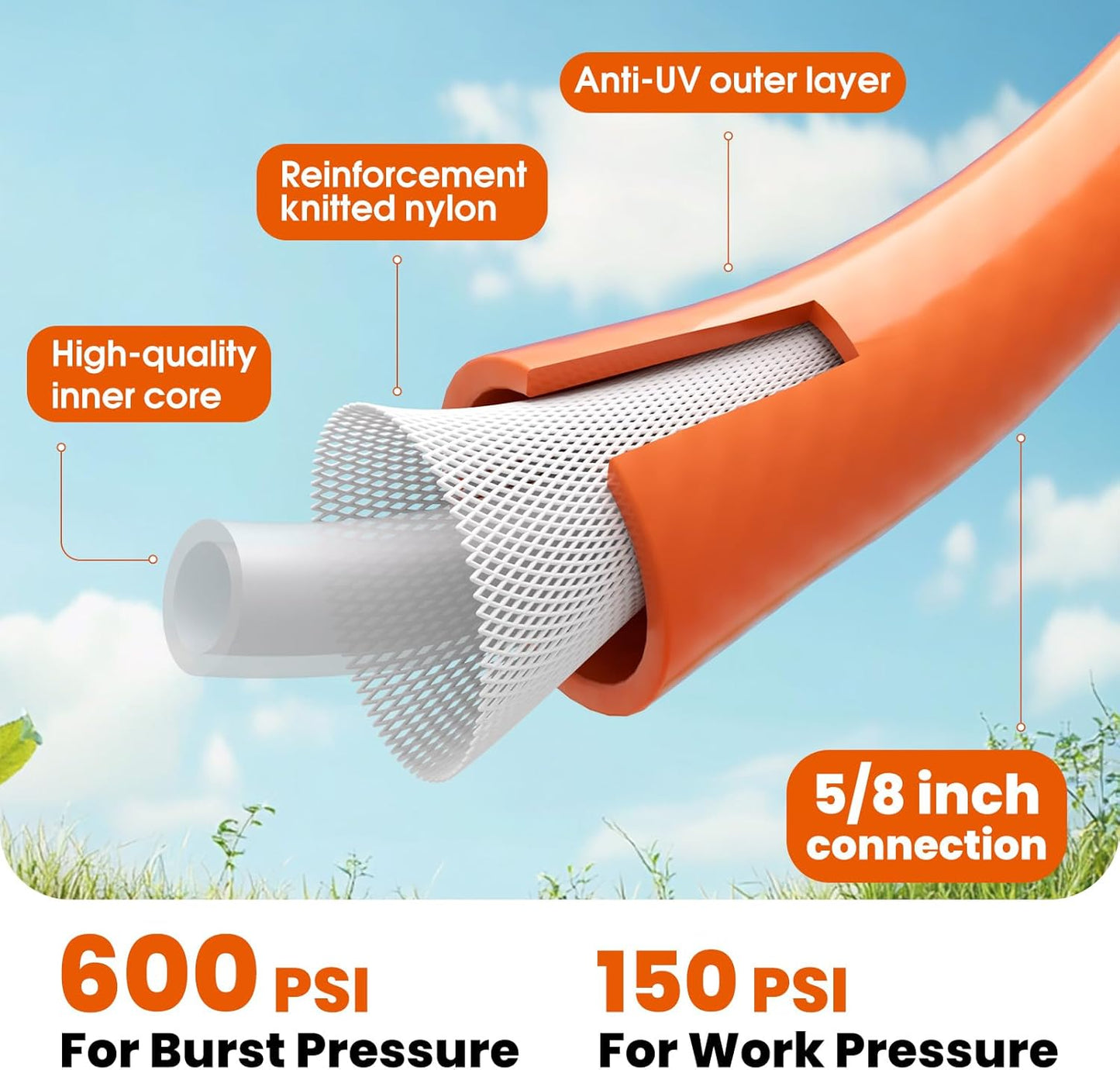 Heavy Duty Garden Hose 5/8 in x 50 ft with Swivel Fitting, Super Flexible Water Hose, All-weather, Lightweight, Burst 600 PSI