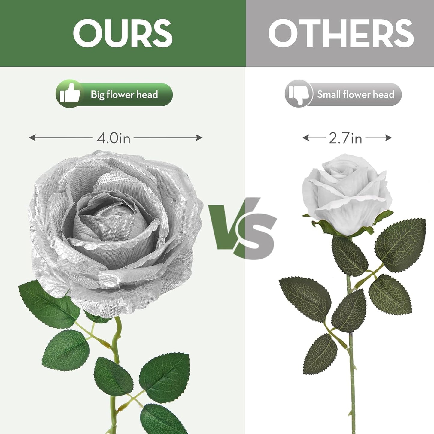 Serwalin 20pcs Artificial Silver Roses, 4'' Big Flower Head, Fake Roses Real Touch, Silk Roses Long Stems Realistic Bouquet for Wedding Parties Table Centerpiece and Home Decor