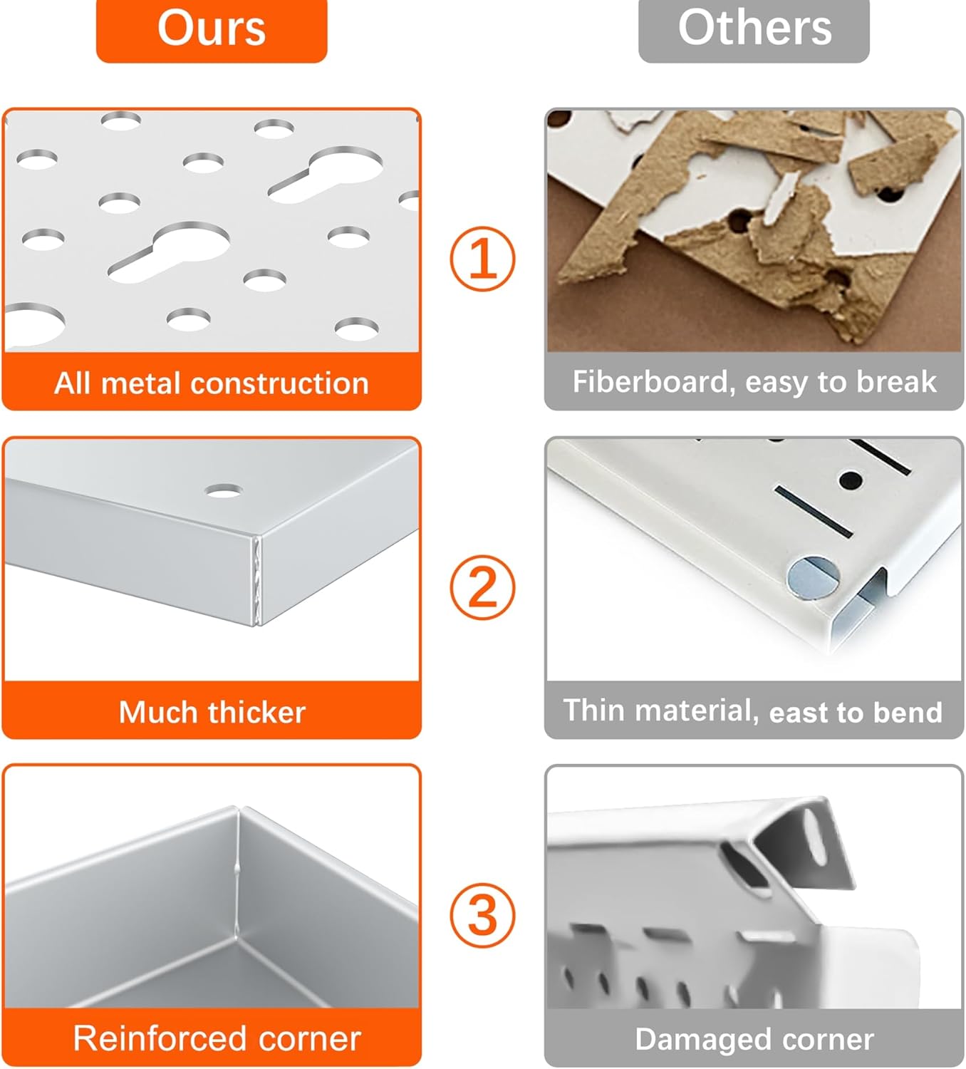 TORACK Pegboard Wall Organizer 4 ft. Garage Metal Pegboard Tool Organizer System, Tools Storage Peg Board Kit with Hooks and Accessories, Wall Mounted Storage Bins, Overhead Shelves