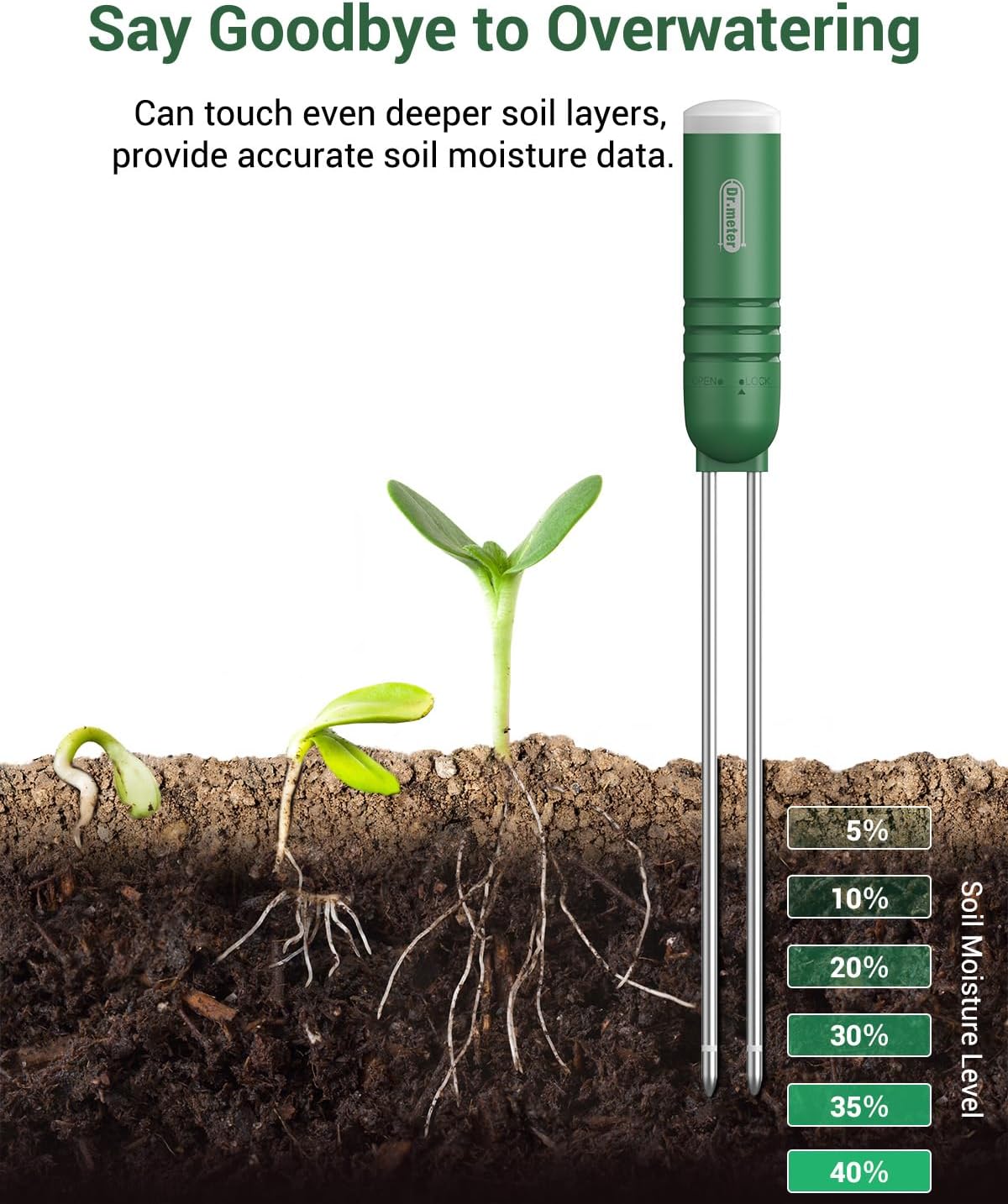 Dr.meter 4 Pack Soil Humidity Sensor Probe, Plant Soil Moisture Meter, Accessory Only, Cannot Be Used Alone