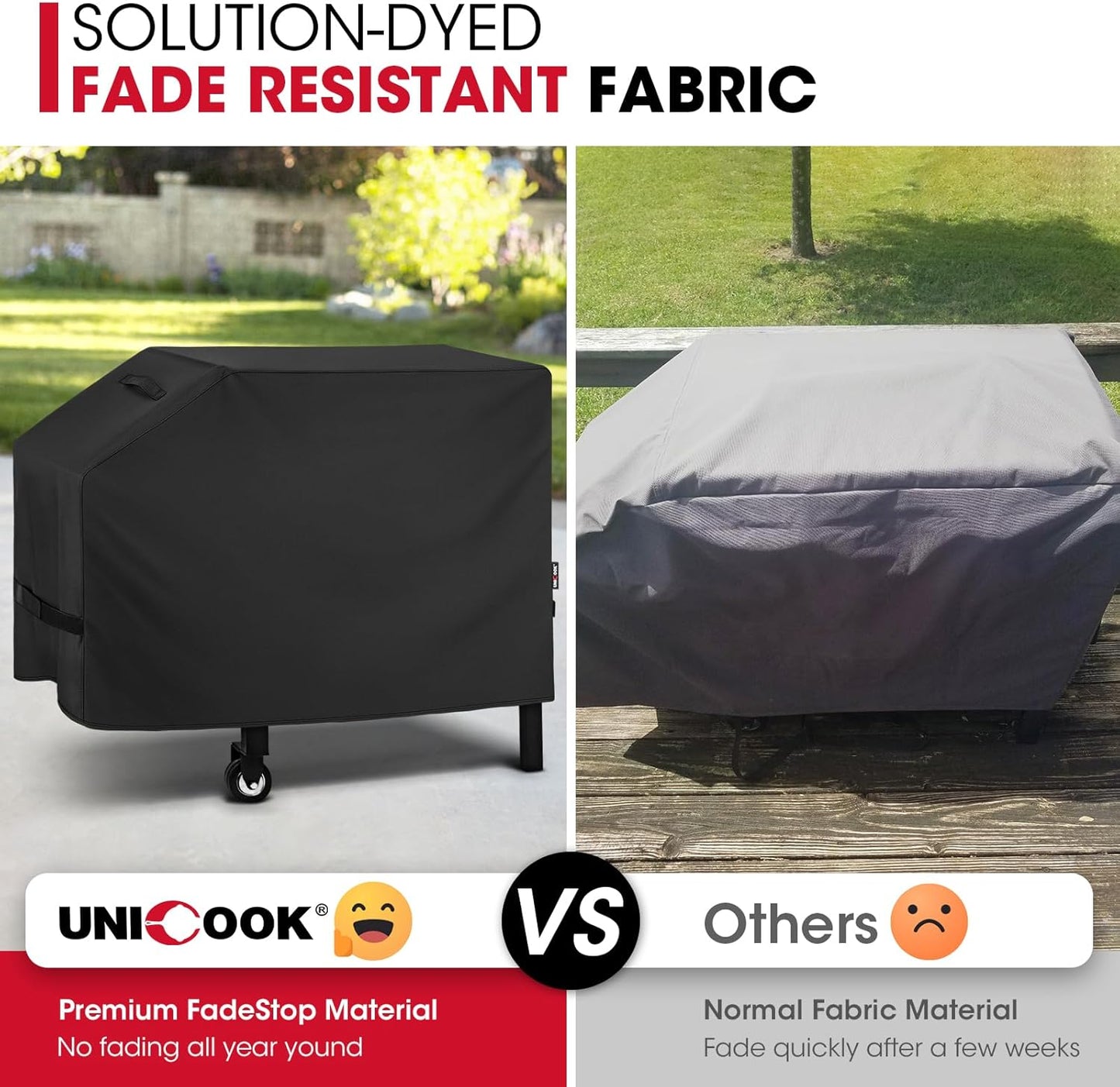 Unicook 28 Inch Griddle Cover for Blackstone and Nexgrill Cooking Station, Outdoor Flat Top BBQ Grill Cover with Sealed Seam, Heavy Duty Waterproof Fade Resistant, Black