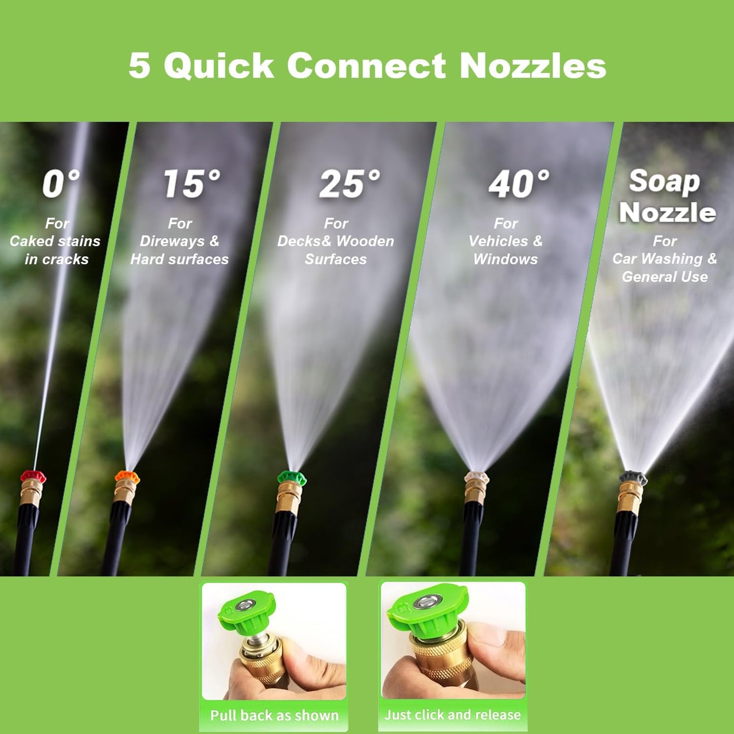 Electric Pressure Washer 5000PSI 4.0GPM Power Washers with M22-14mm Pressure Hose 33FT, Power Sprayers High Pressure with 1/4" QC Compatible Surface Cleaner for Home Cars Driveways, LGreen