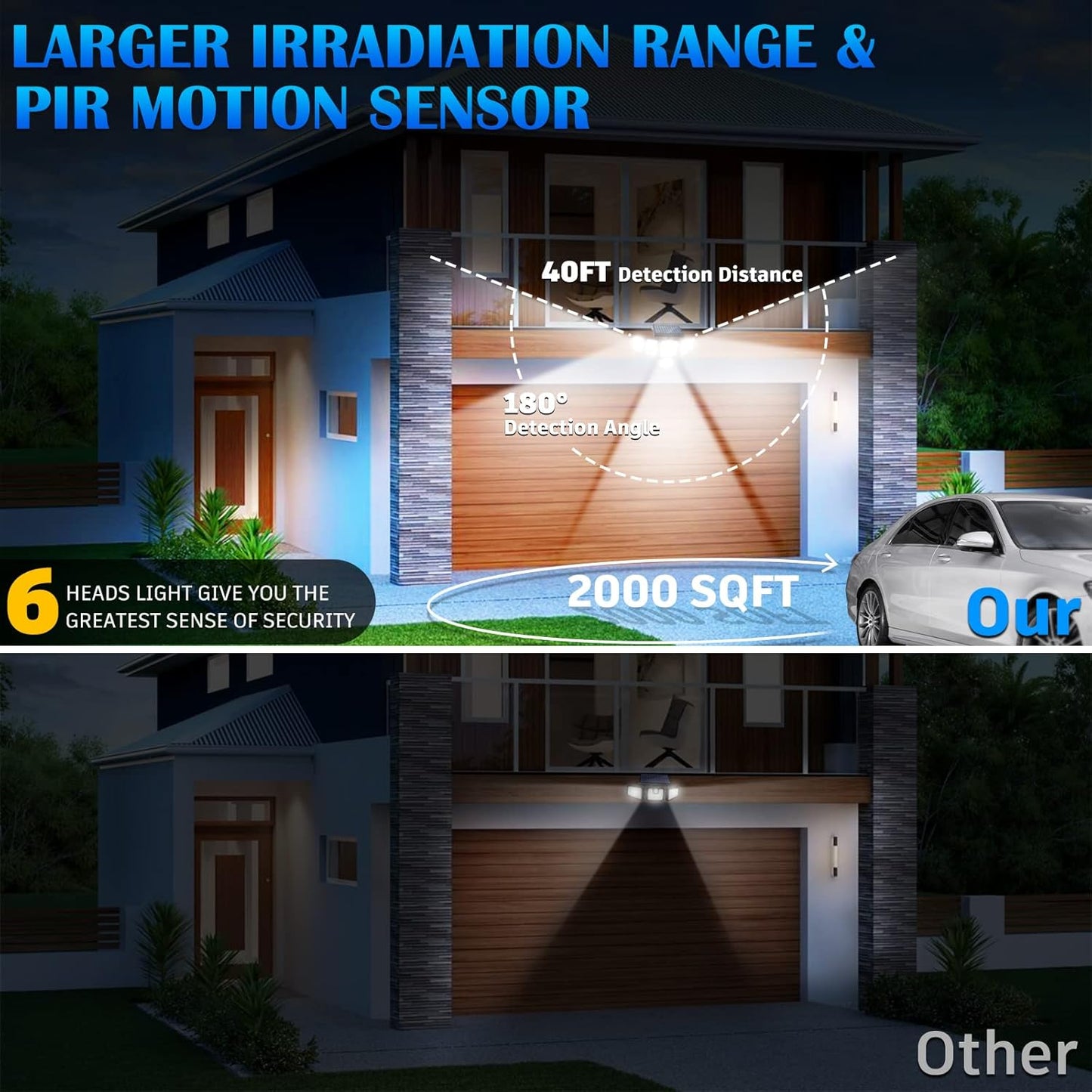 Solar Motion Sensor Flood Lights Outdoor - 496LEDs 3500LM 3 Lighting Modes 3 Levels Brightness, 6 Heads 360° Illumination, IP65 Solar Security Lights,for Porch Yard Patio Garage(3 Packs)