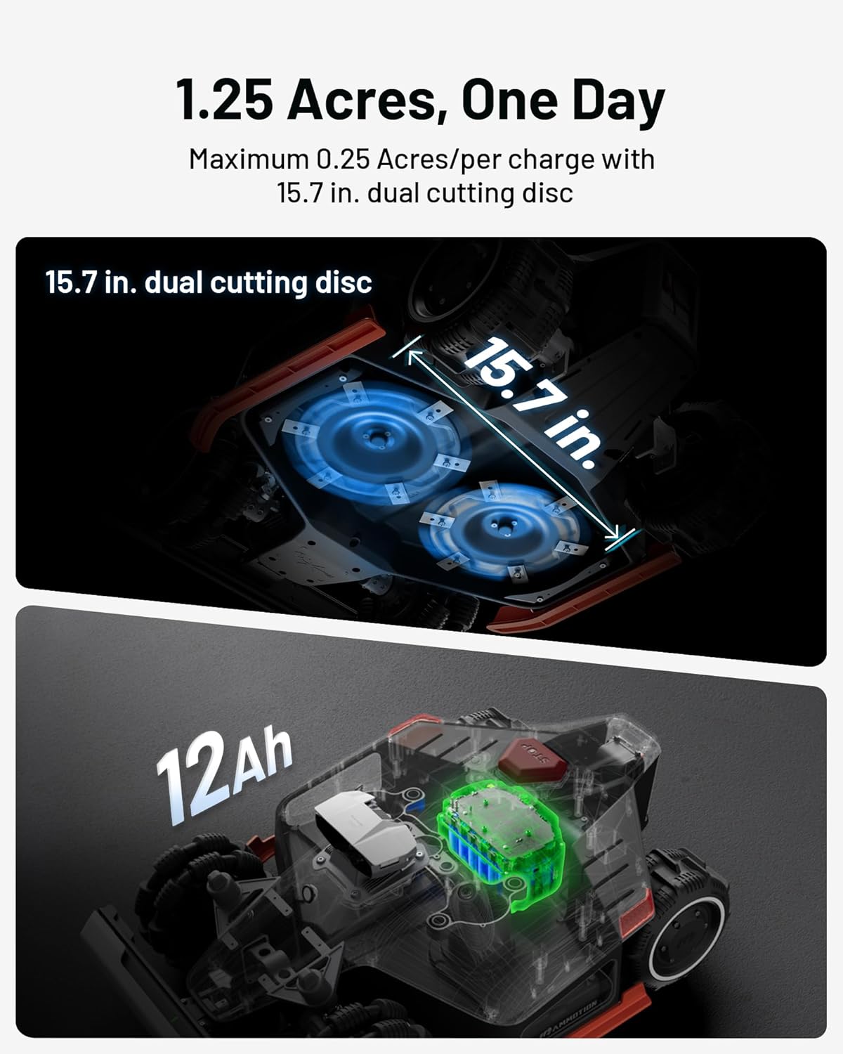 LUBA 2 AWD 3000HX Robot Lawn Mower with 4G, All-Wheel-Drive for 80% Slope, Perimeter Wire Free for 0.75 Acre, UltraSense AI Vision & RTK Auto-Mapping, 2.2"-4.0" Adjustable Cutting Height