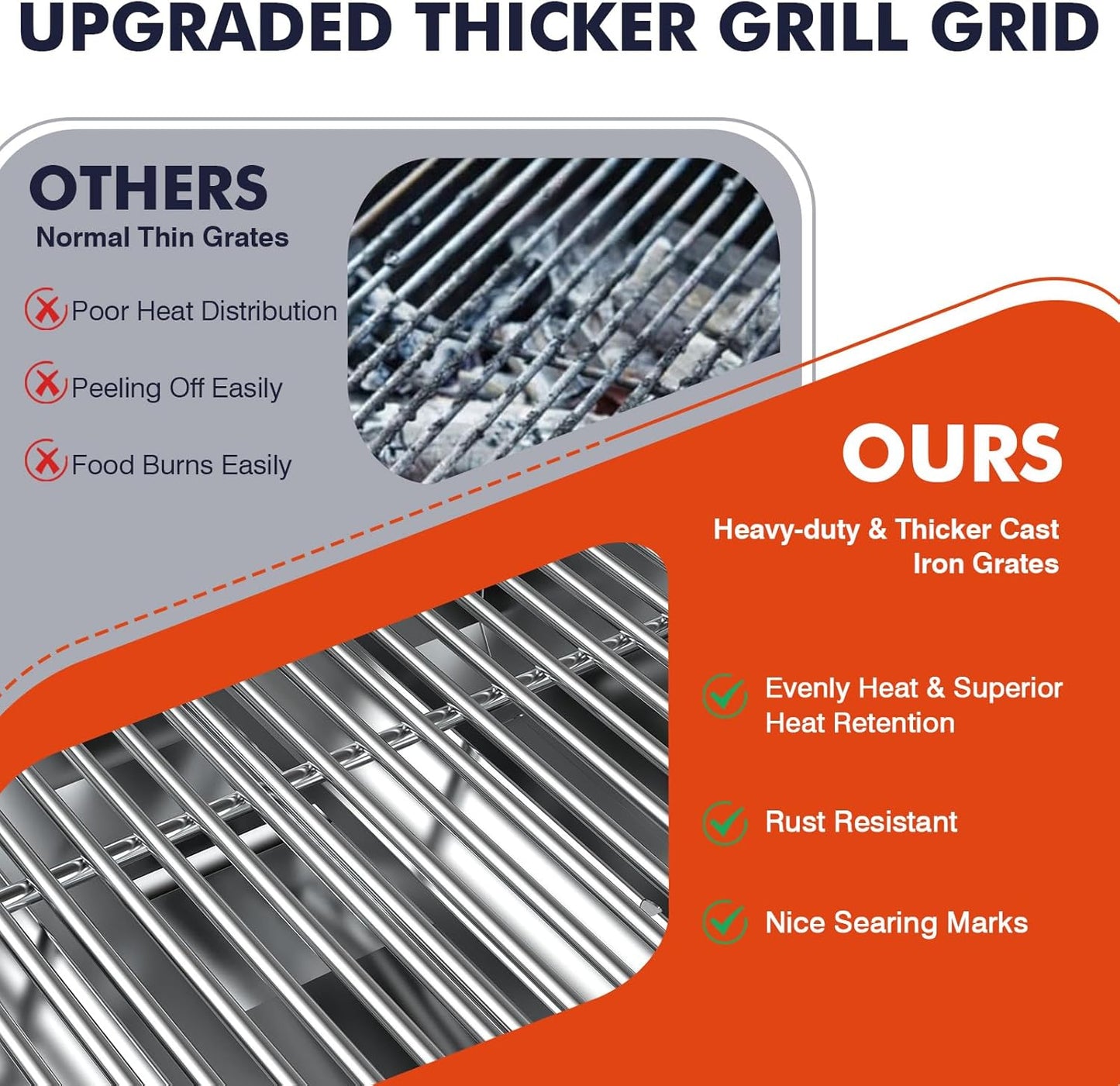 Llamaviva 2 Burners Tabletop Gas Grill, 20,000 BTUs Portable Stainless Steel Propane Grill with Legs for Tailgating, Outdoor Patio Backyard Camping, and RV Trips - food clip