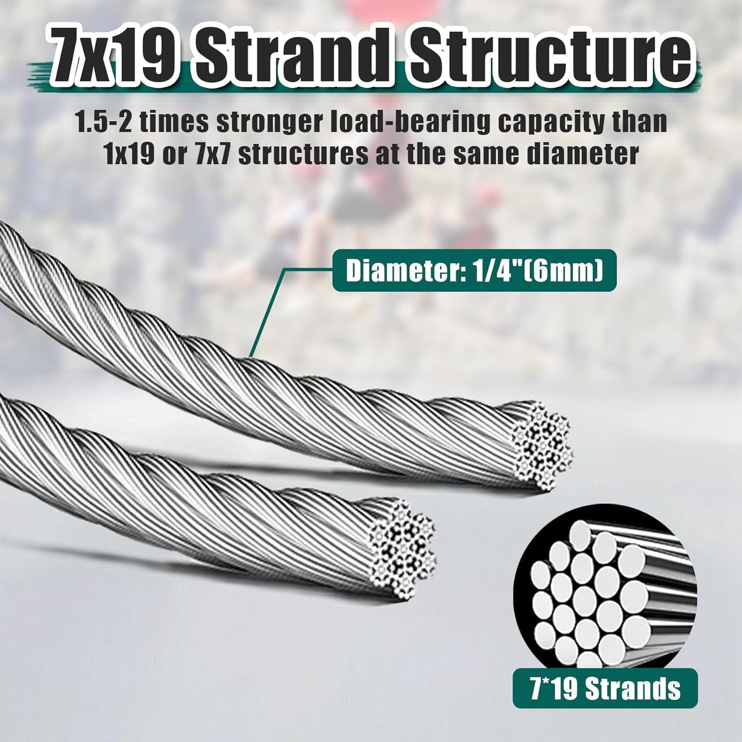 1/4" Stainless Steel Cable, 25FT Wire Rope with Clamps and Thimble, 7X19 Strands Aircraft Cable for Zipline, Outdoor, Deck Railing, Heavy Duty Applications, Hanging, 6400lbs Breaking Strength