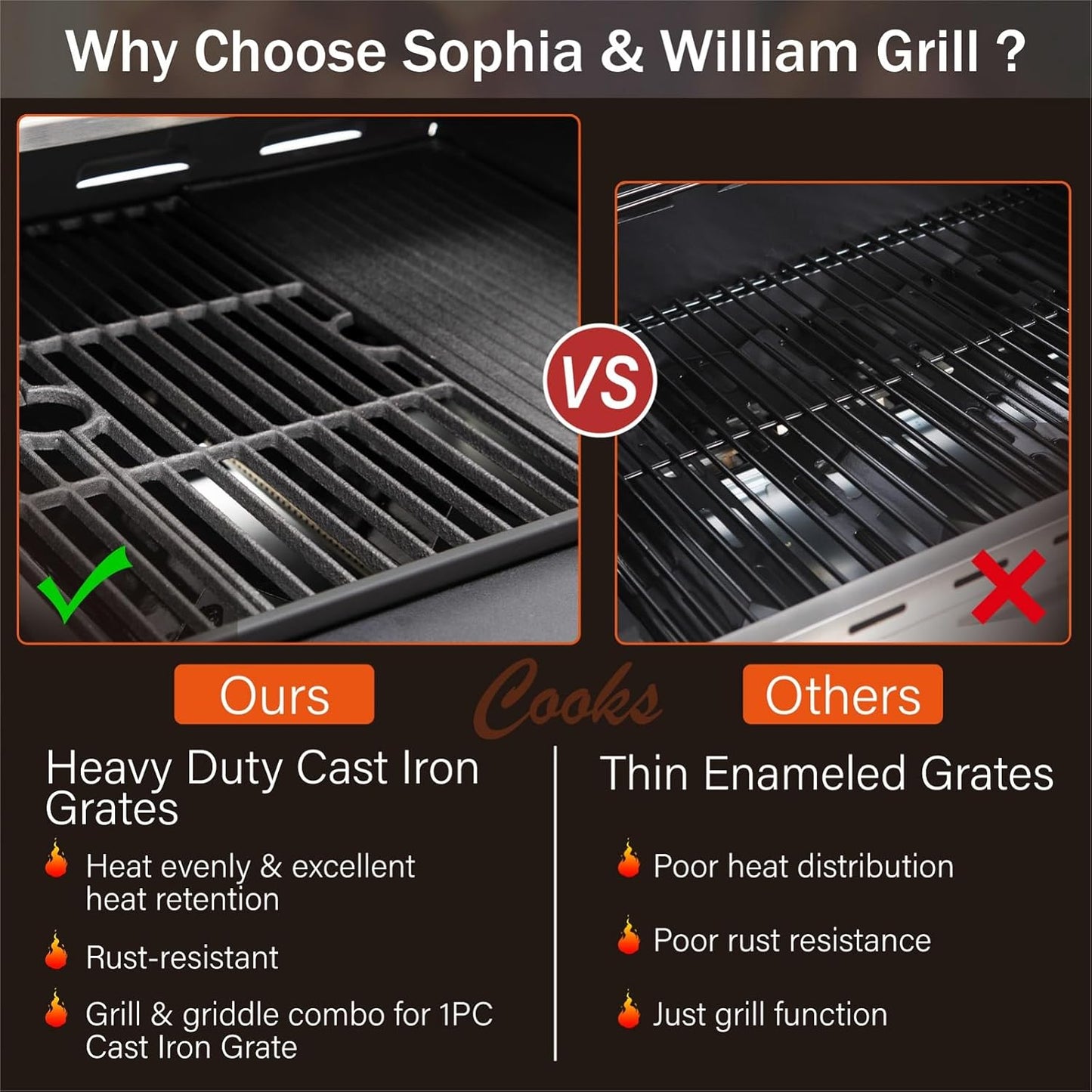 Sophia & William 4-Burner Gas BBQ Grill with Side Burner & Porcelain-Enameled Cast Iron Grates, Outdoor Cooking Propane Grills Cabinet Style Garden Barbecue Grill, 46,700BTU, Black