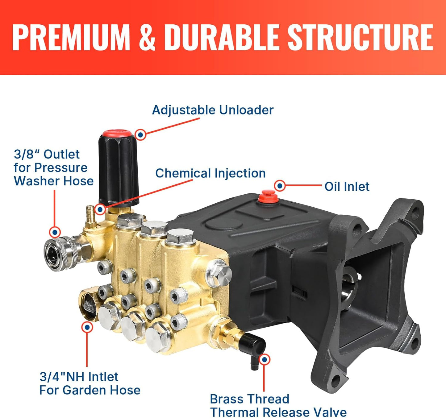 YAMATIC Horizontal Triplex Plunger Pressure Washer Pump 1" Shaft 4000 PSI 3.8 GPM, Replacement for Simpson AAA 90034, 90039,90038, Honda GX340, GX390, GX270 for Industrial Gas Powered Washers
