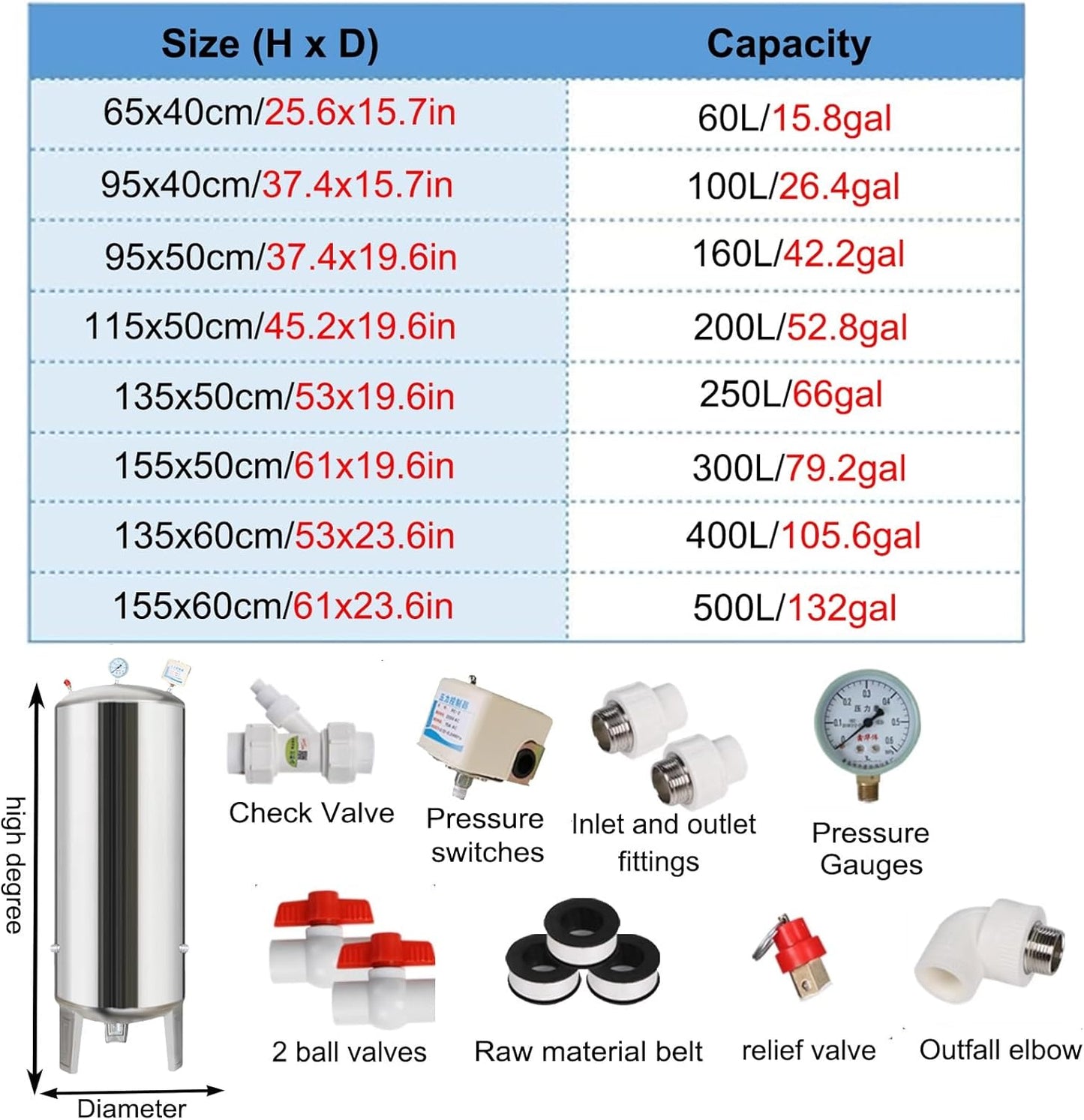 Water Supply System, Fully Automatic Well Water Storage Tank, Stainless Steel Pressure Tank with mounting Fittings for Well/Industrial Cleaning/Garden Watering(500L/132gal)