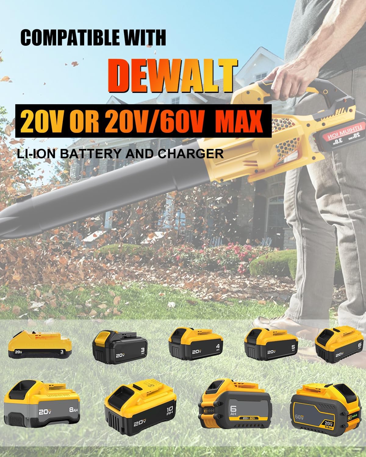 Leaf Blower Cordless Compatible with Dewalt 20V Max Battery, Electric Cordless Leaf Blower with 2× 3.0Ah Batteries and Charger,6 Speed Levels & 500CFM,Blowers for Blowing Leaves, Lawn Care and Dust