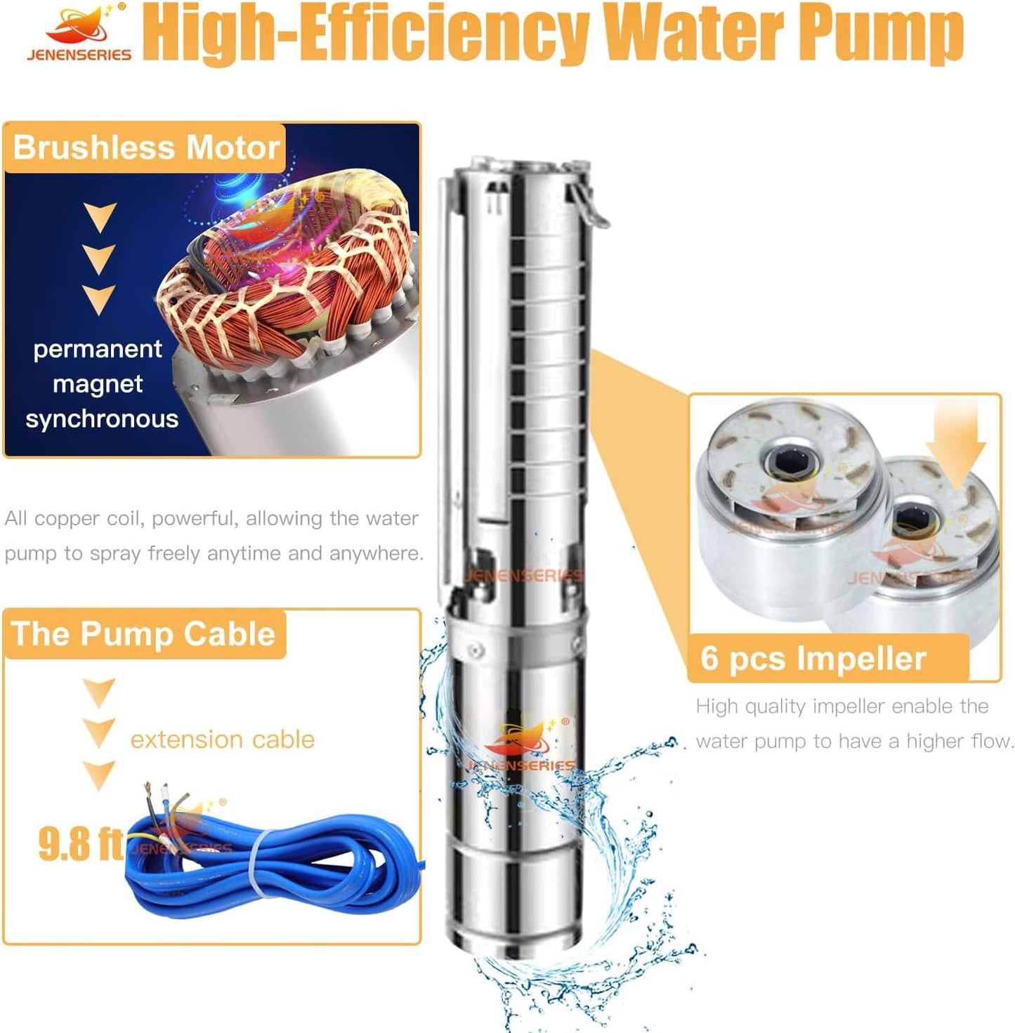 Solar powered impeller water pump (550W+controller)