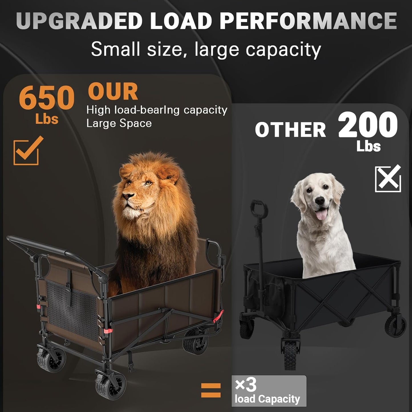 LEVELEVE Heavy Duty Folding Wagon - 2-in-1 Collapsible Cart, 650lb Capacity, All-Terrain Wheels w/Brakes & Side Pockets (Brown)