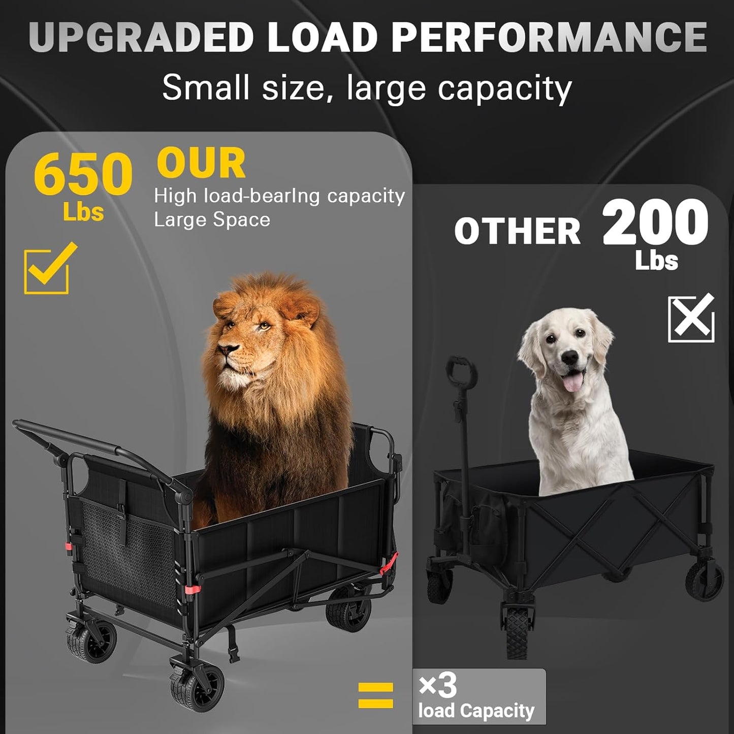 LEVELEVE Heavy Duty Folding Wagon - 2-in-1 Collapsible Cart, 650lb Capacity, All-Terrain Wheels w/Brakes & Side Pockets (Black)