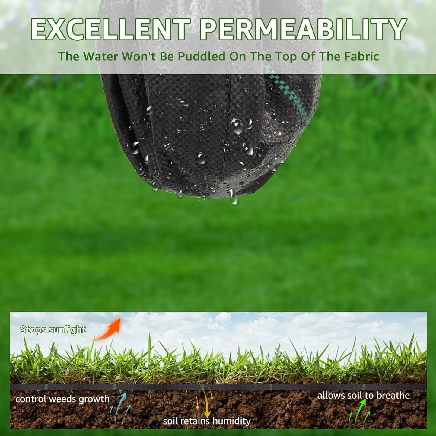 Heavy Duty Weed Barrier, 3.2oz Black Weed Blocker Fabric, Garden Fabric Weed Barrier, Weed Control Fabric Ground Cover, Landscape Fabric for Road, Gardening Mat (3FT*300FT)