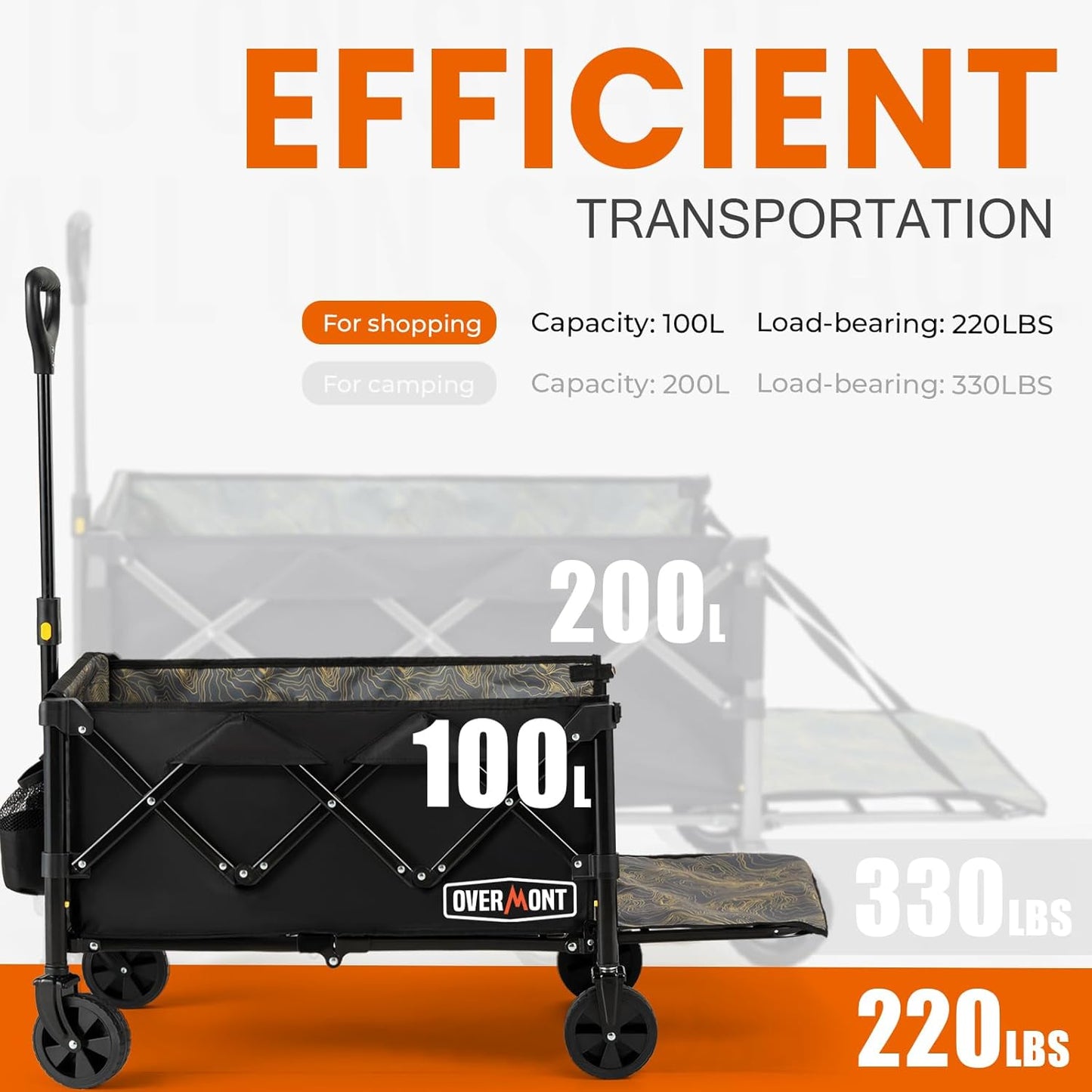 OVERMONT Collapsible Wagon with Tailgate - 220lbs Extended Lightweight Foldable Utility Wagons Folding Cart with Wheels - Small Garden Grocery Cart for Shopping,Grocery,Sports,Garden