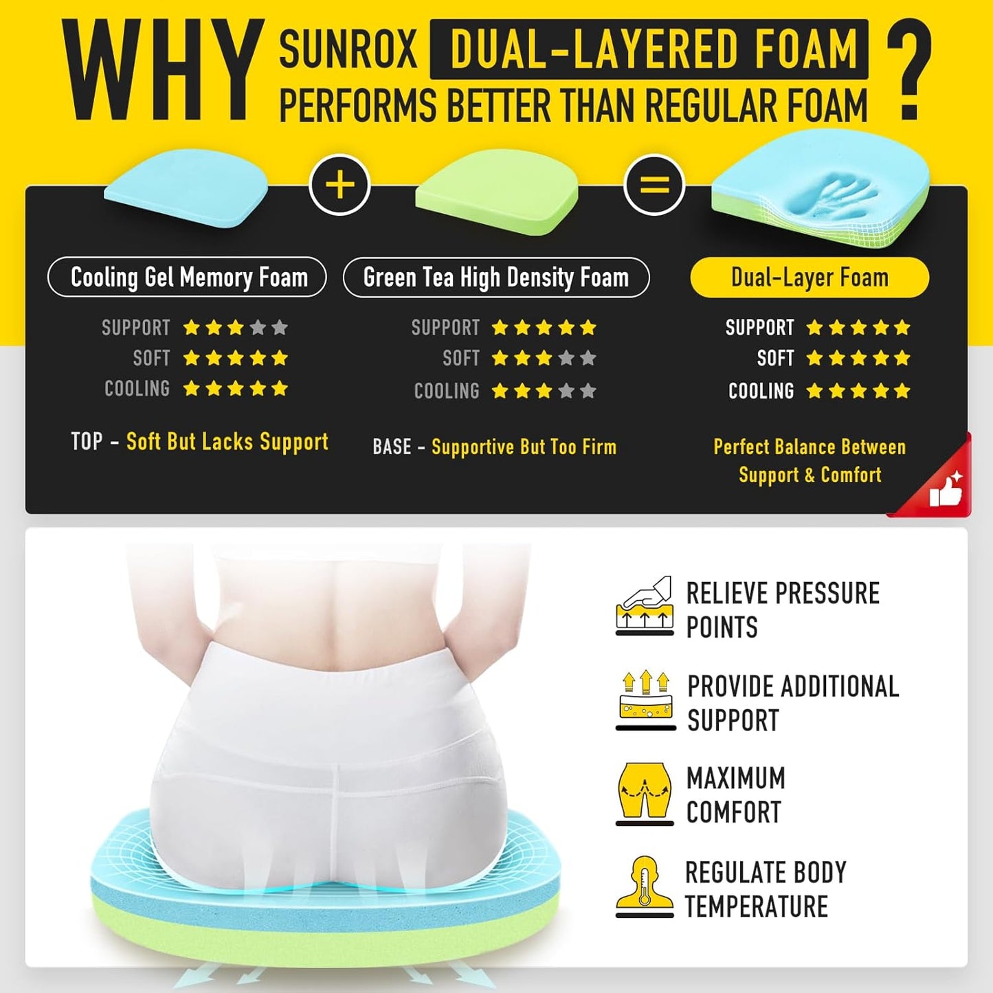 SUNROX Gel Memory Foam Chair Cushions, FadeShield Water-, Stain-Resistant Durable Reversible Seat Cushion Pads with Ties for Indoor/Outdoor Kitchen Dining Office, 19"x19", Set of 2, Heather Indigo