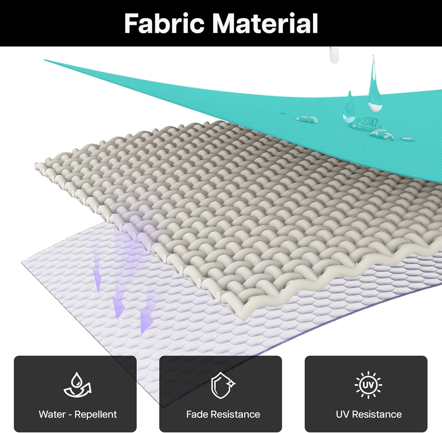 Patio Umbrella, 11FT Outdoor Cantilever Umbrella with 360-degree Rotation for Garden, Deck, Backyard, Pool and Beach, Turquiose