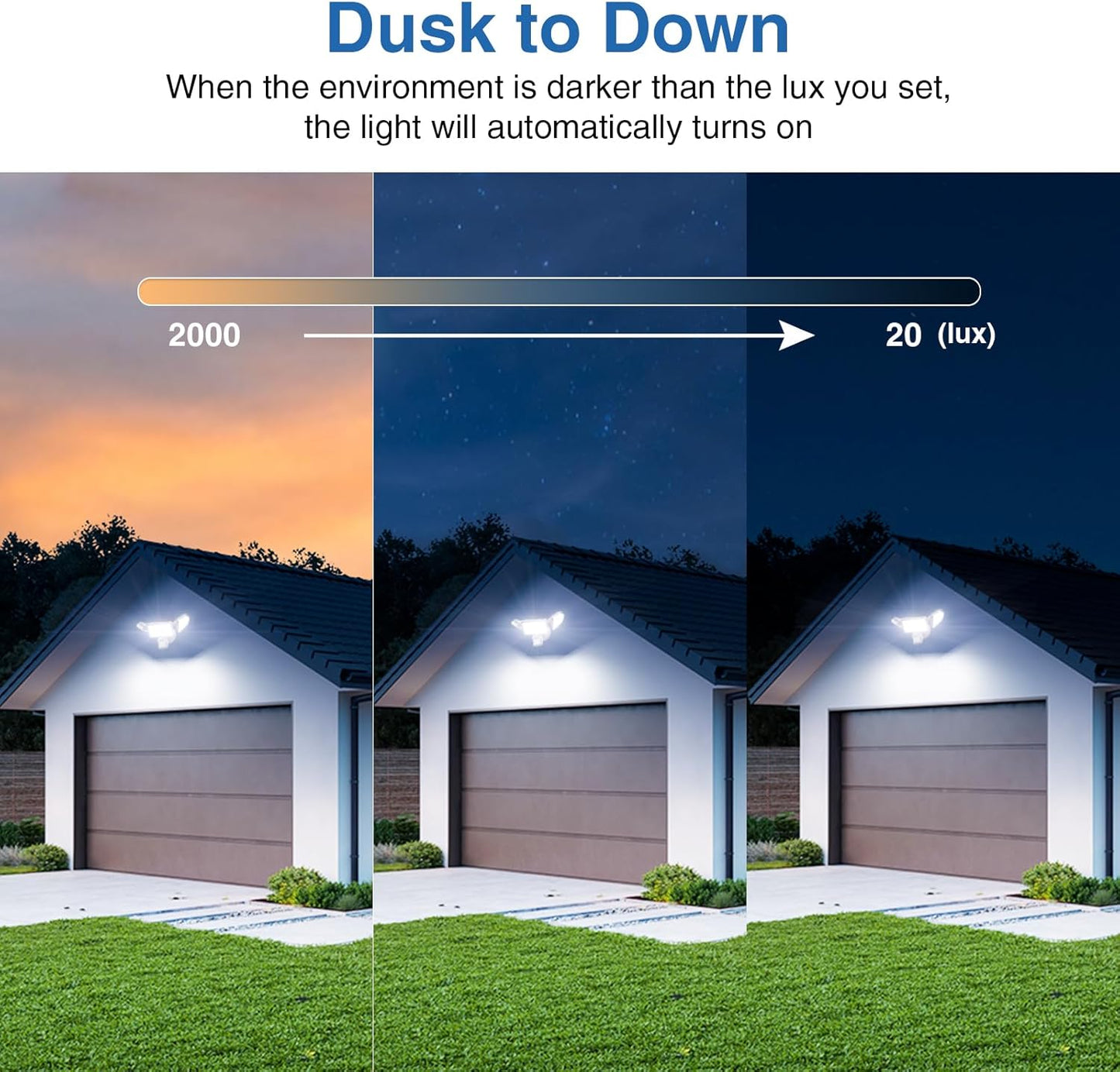 150W Motion Sensor Lights Outdoor for Outside, 15000LM LED Flood Lights Outdoor Wired Dusk to Dawn, Exterior Security Floodlight Fixture Waterproof IP65, Outdoor Lighting for House, Garage 2 Pack