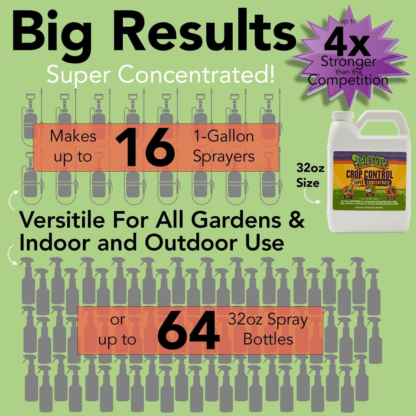 Trifecta Crop Control Super Concentrate All-in-One Natural Pesticide, Fungicide, Miticide, Insecticide, Help Defeat Spider Mites, Powdery Mildew, Botrytis, Mold and More on Plants 32 OZ