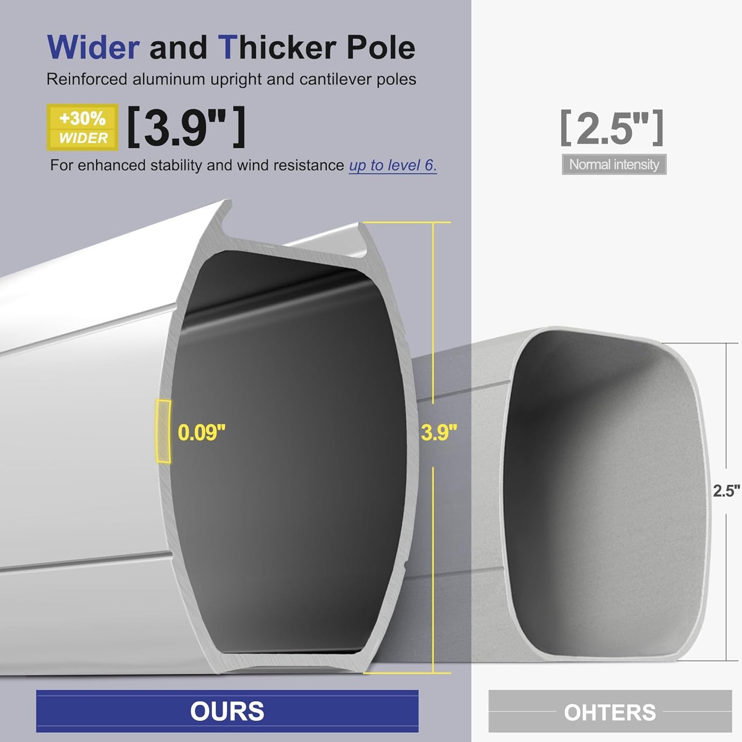 PURPLE LEAF 9' X 12' Double Top Deluxe Solar Powered LED Rectangle Patio Umbrella Offset Hanging Umbrella Outdoor Market Umbrella Garden Umbrella,Navy Blue