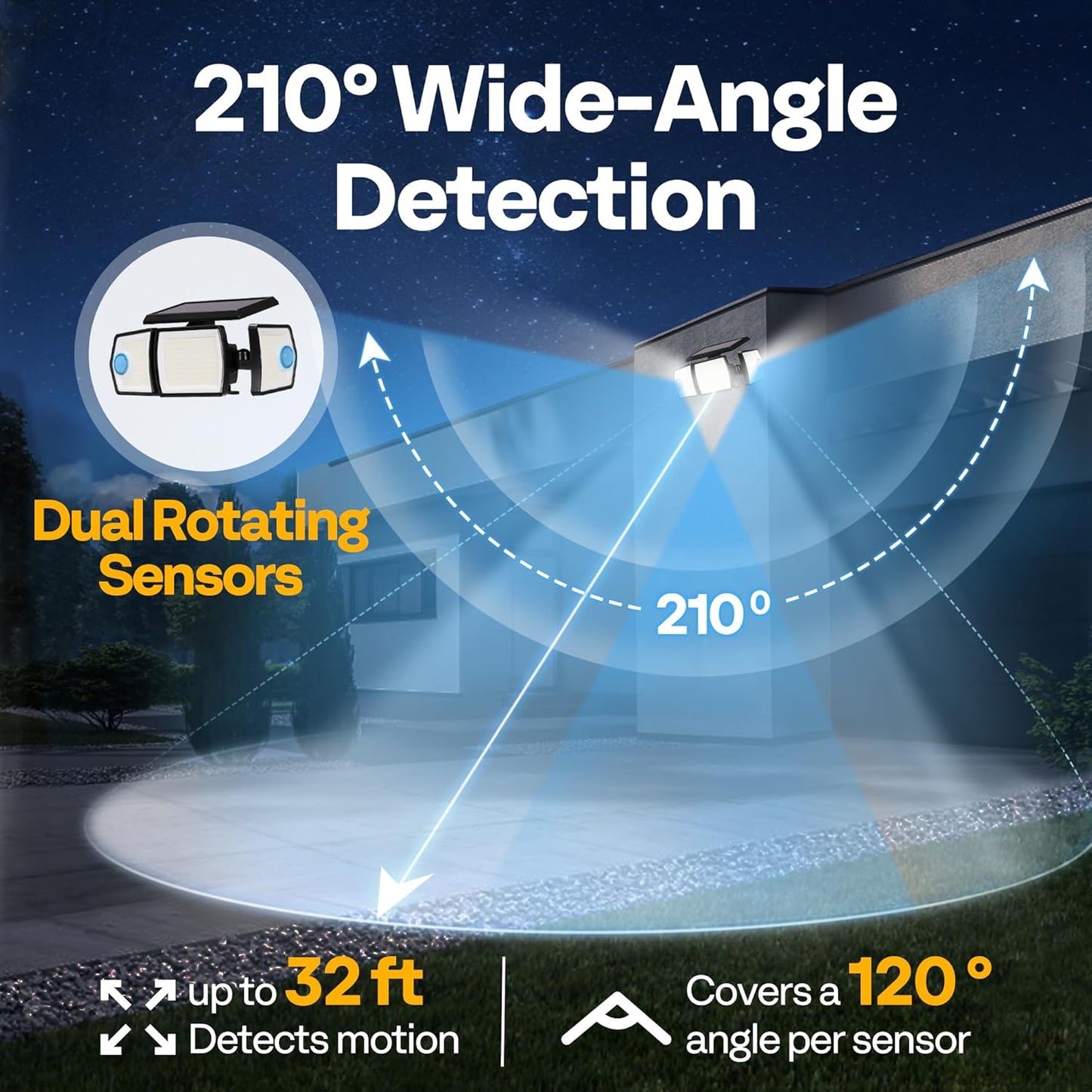 VIVOHOME Linkable Solar Flood Lights Outdoor, 2 Adjustable Motion Sensors Security Lights with 3 Heads, 2500LM, IP65 Waterproof, Solar Powered for Outside, Yard, Porch, Patio, 3 Pack