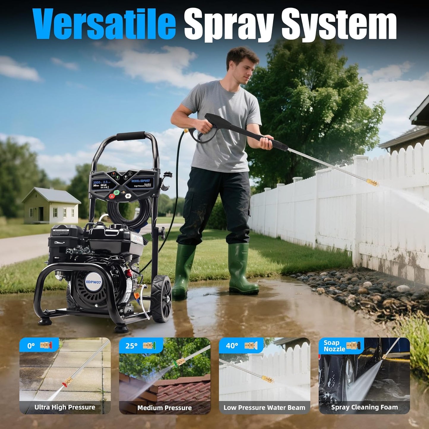 3500 PSI Gas Pressure Washer, 2.3 GPM – Heavy Duty High Power with 209CC 7HP Engine, 25Ft Pressure Hose, Axial Aluminum Pump, Soap Tank, 4 Quick Connect Nozzles (Black)