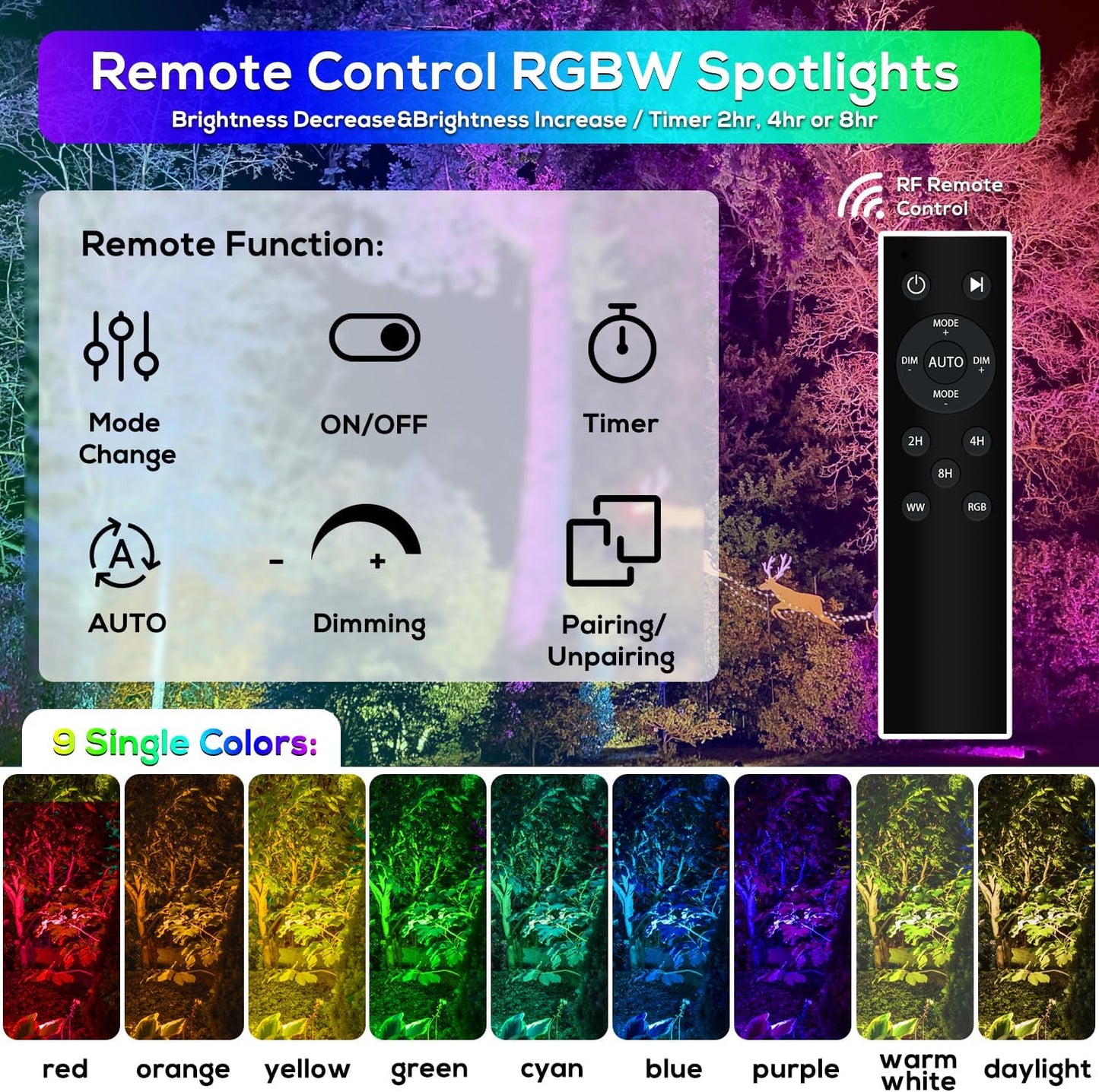 ZYAN Solar Spotlights Outdoor, Solar Landscape Lights with Remote Control, RGBW Colored Spot Lights for Yard, Garden, Lawn, Plant, Tree, Pool Areas, Auto On/Off, Dimmable & Waterproof (12 Pack)