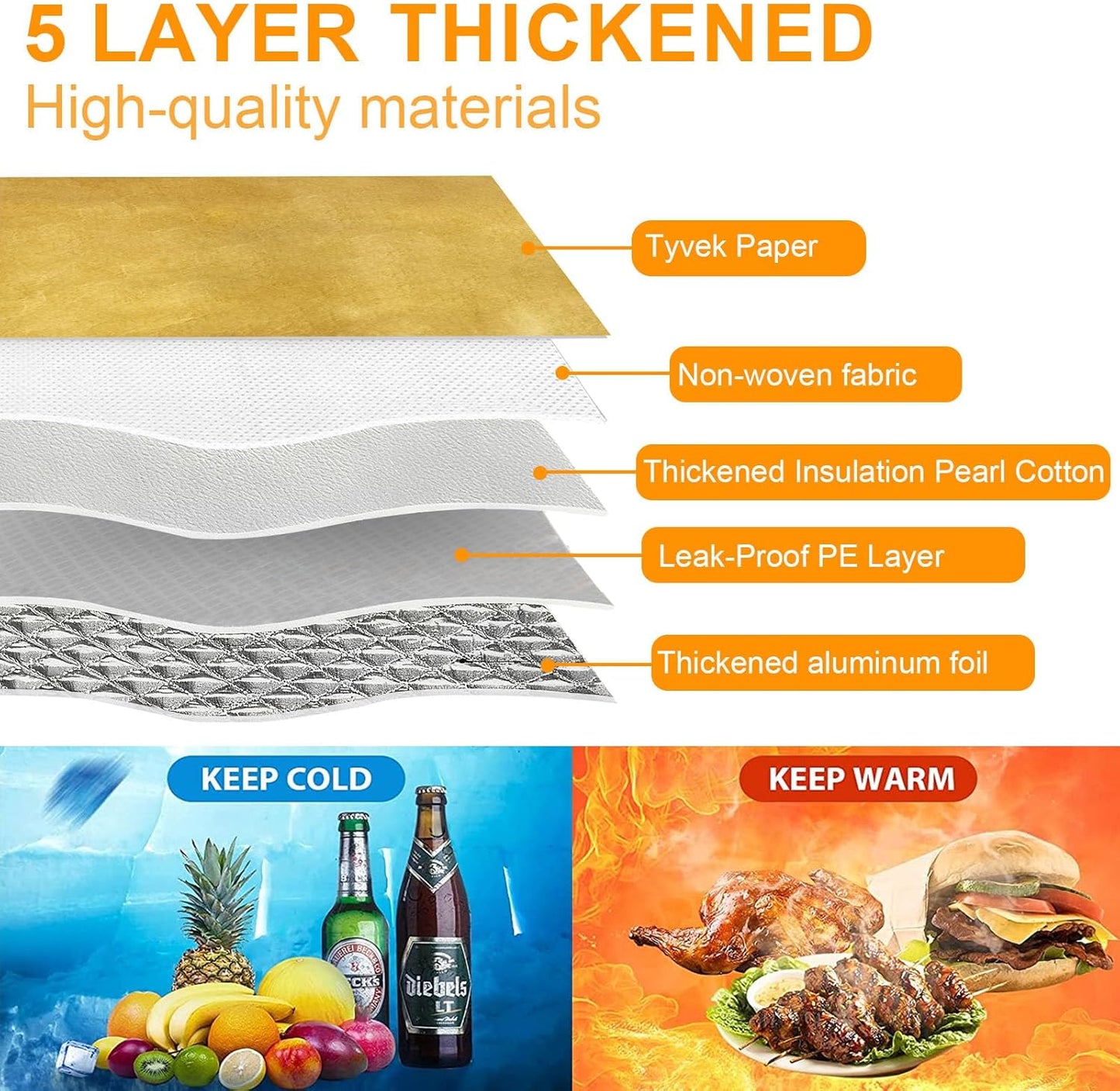 Thickened Insulation BBQ Blanket - Meat Resting Blanket, Locks in Juices, Wide Opening Design, Reusable for Large Brisket, Pork Shoulder, Turkey, Easy Clean, Portable - BBQTools,Gift Accessories