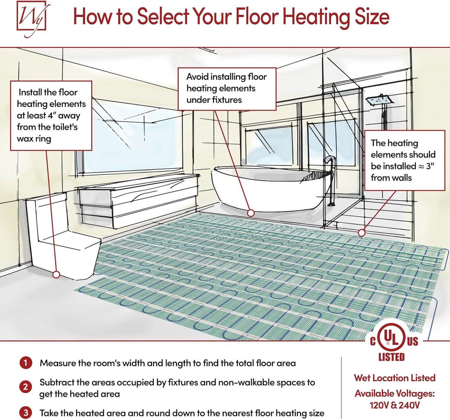 64 Sqft Heated Floor Mat Kit with Radiant Floor Heating System Thermostat UTN5, Two Sensors, Tester, 120V Electric Radiant Floor Heating Mat installs under Bathroom Tile, Vinyl - WarmlyYours TempZone