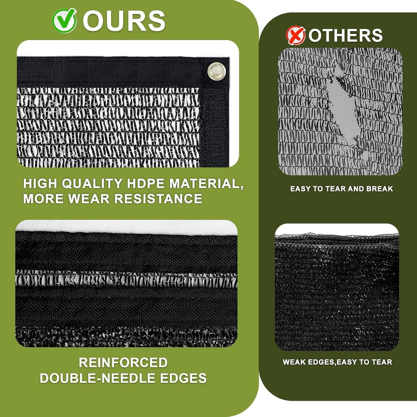 LOVE STORY 20x30FT 55% Black Shade Cloth Sun Shade Net with Grommets Sunblock Net Mesh Tarp for Garden,Plants Cover,Greenhouse and Patio