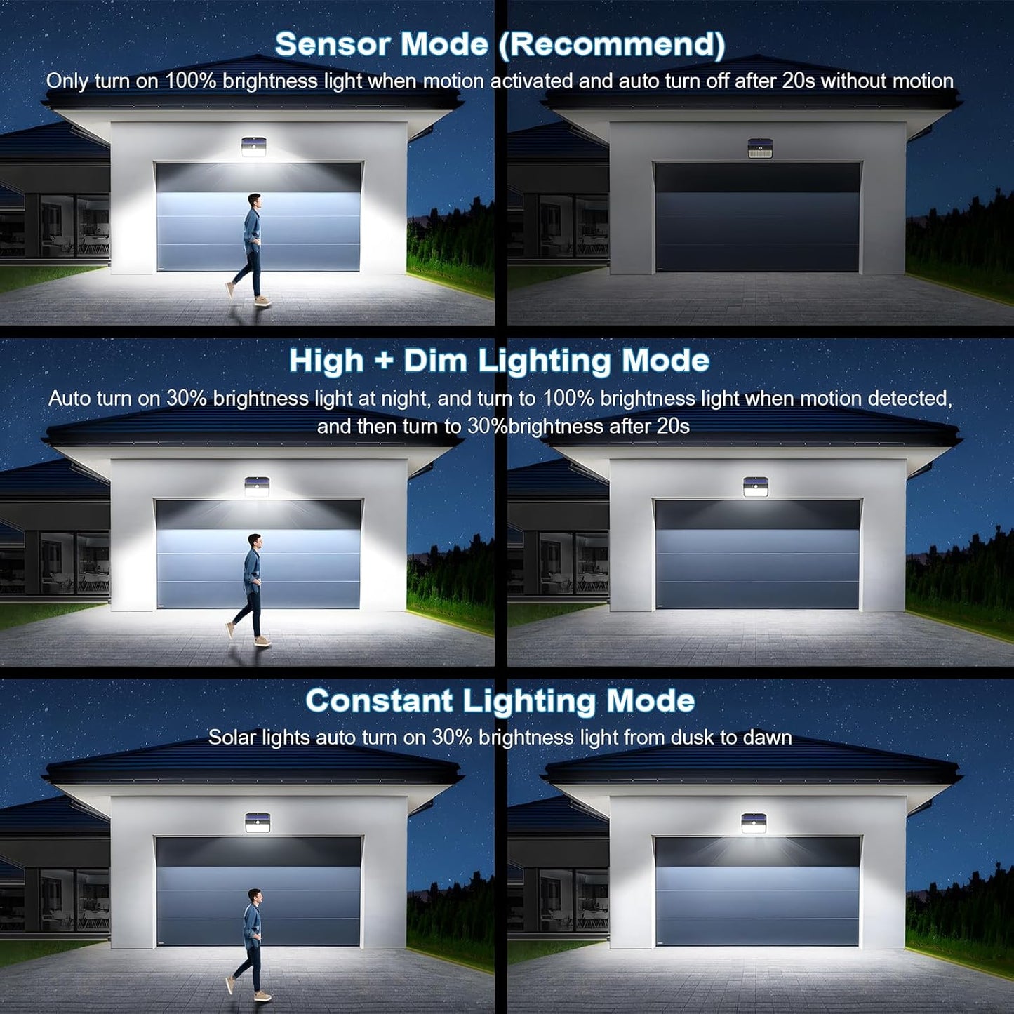 Solar Motion Sensor Fence Lights - Outdoor 4 Pack, 150 LED with 3 Modes, IP65 Waterproof, Solar Powered