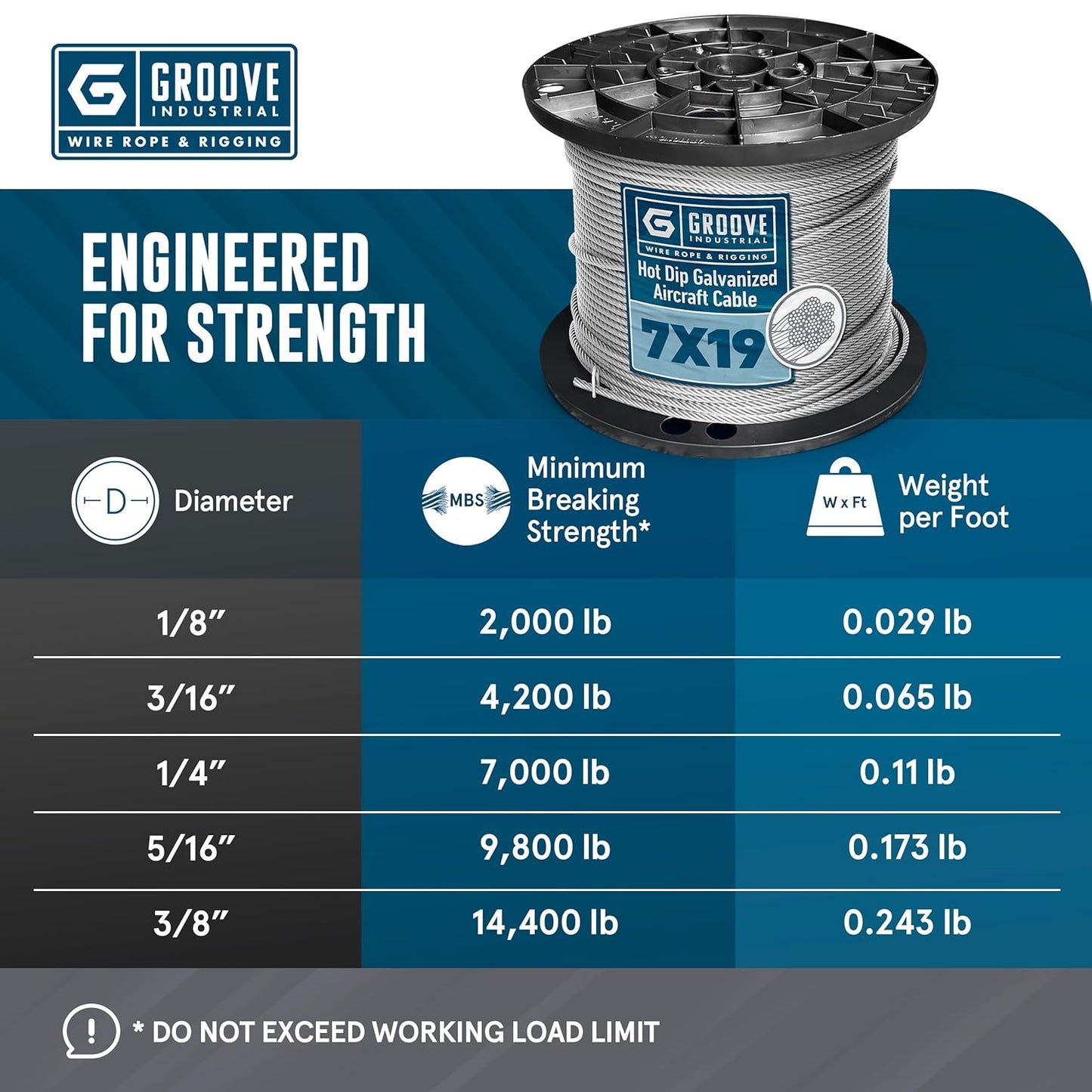 5/16’’ 7x19 Hot Dip Galvanized Aircraft Cable – Steel Wire Rope - 200 Feet
