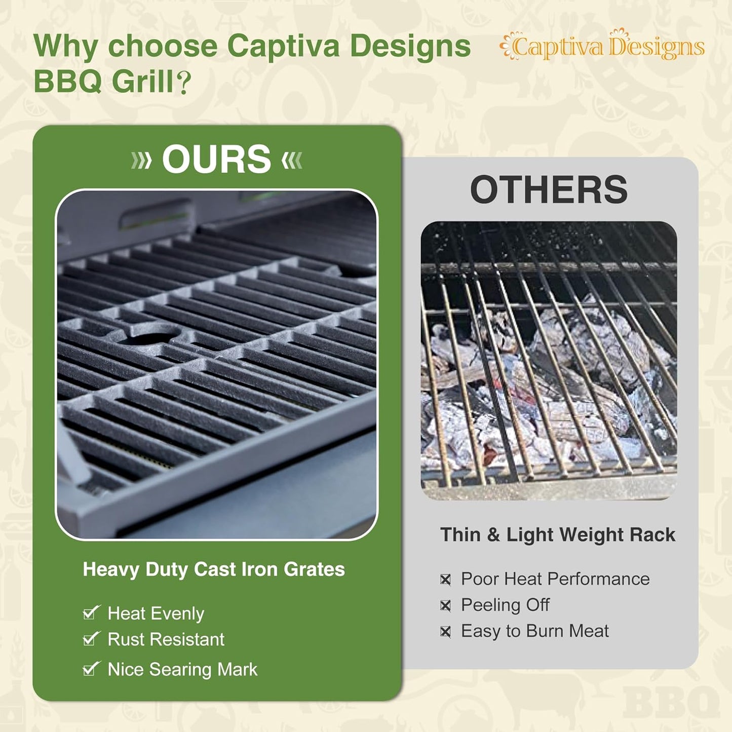 Captiva Designs 4-Burner Propane Gas BBQ Grill with Side Burner & Porcelain-Enameled Cast Iron Grates, 46,700 BTU Output for Outdoor Cooking Kitchen and Patio Backyard Barbecue, Black