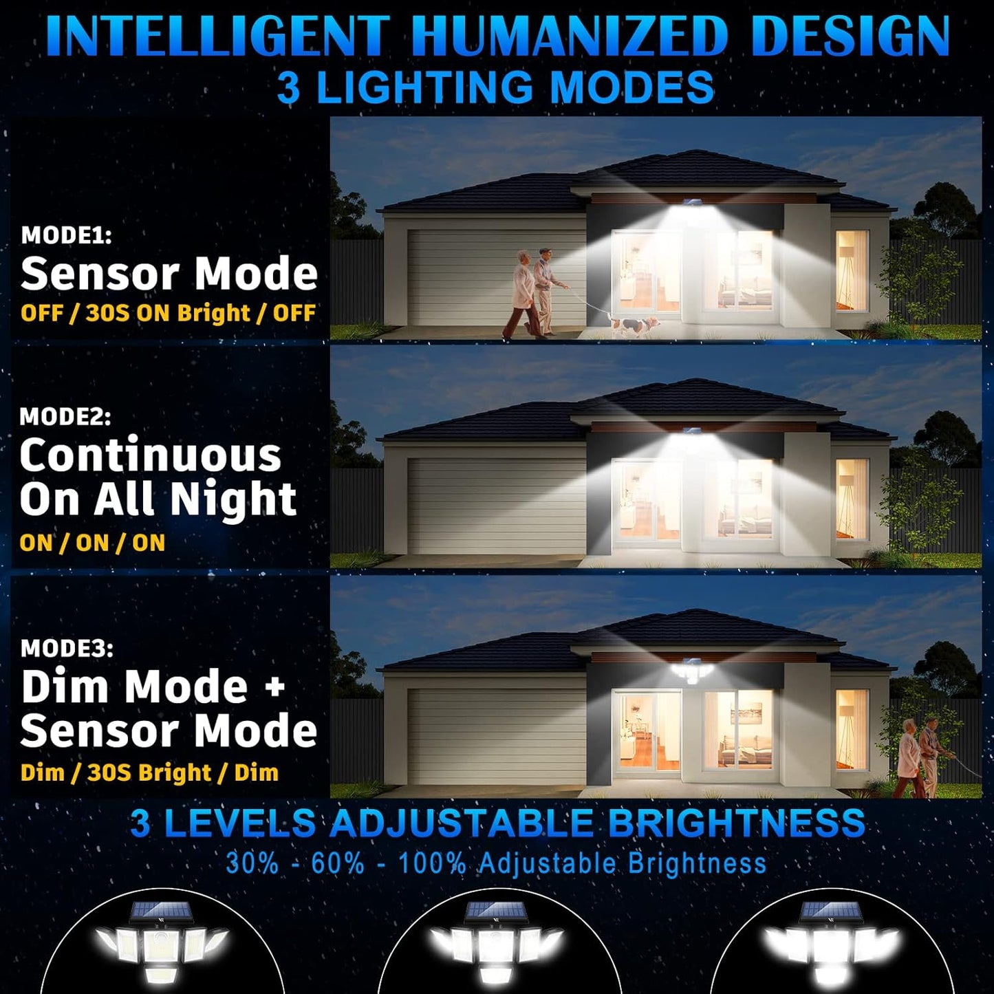 Solar Motion Sensor Flood Lights Outdoor - 496LEDs 3500LM 3 Lighting Modes 3 Levels Brightness, 6 Heads 360° Illumination, IP65 Waterproof Solar Security Lights,for Porch Yard Patio Garage