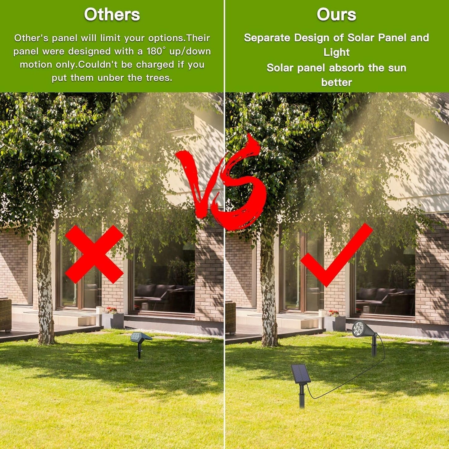 MEIHONG Split Solar Spot Lights - Warm White Solar Landscape Lights with Separate Panel for Garden Walkway (2 Pack)