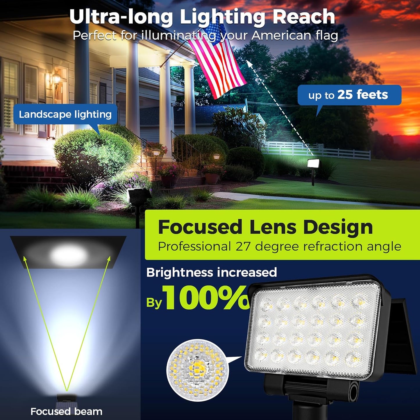 Solar Spot Lights Outdoor Waterproof for Flag, Tree, House, Garden, Yard, Landscape Spotlights for Accent Uplighting Halloween Christmas Decorations-1 Pack