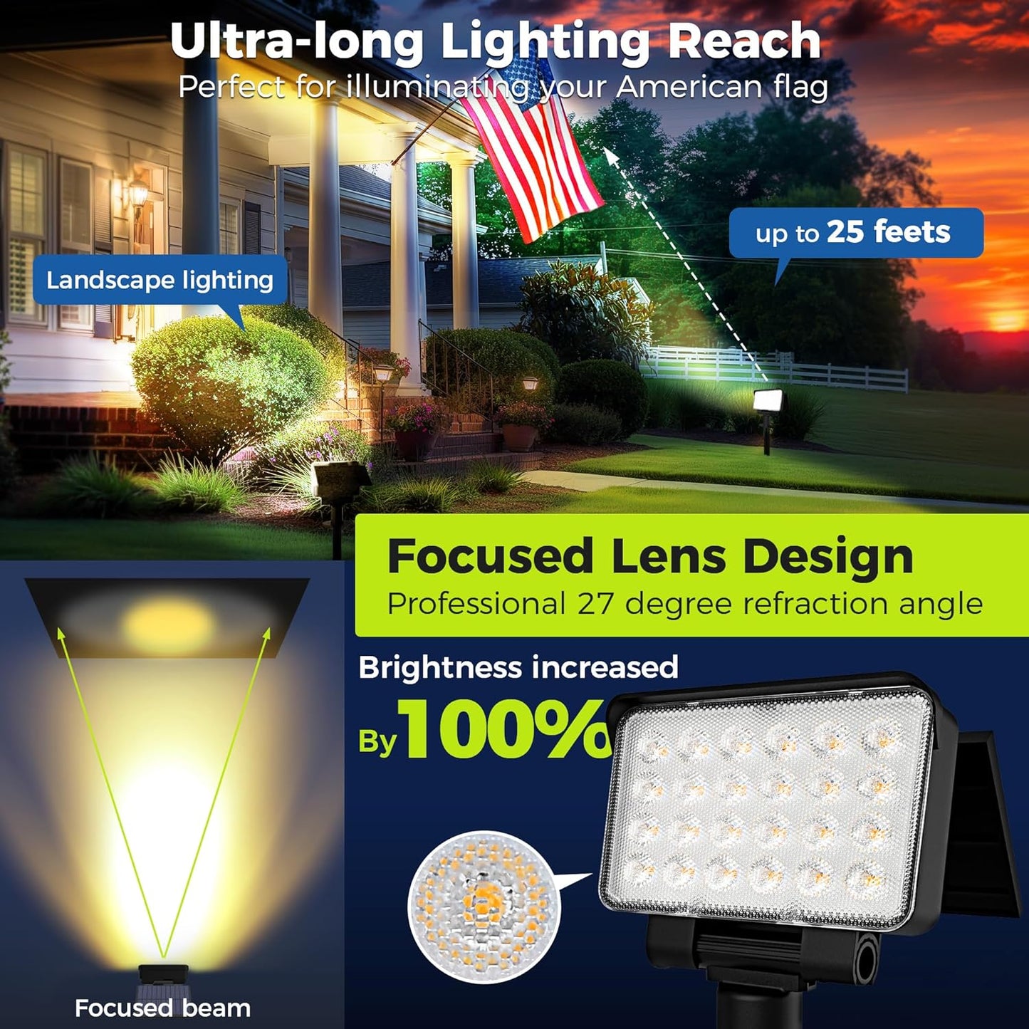 Solar Spot Lights Outdoor Waterproof for Flag, Tree, House, Garden, Yard, Landscape Spotlights for Accent Uplighting Halloween Christmas Decorations-1 Pack