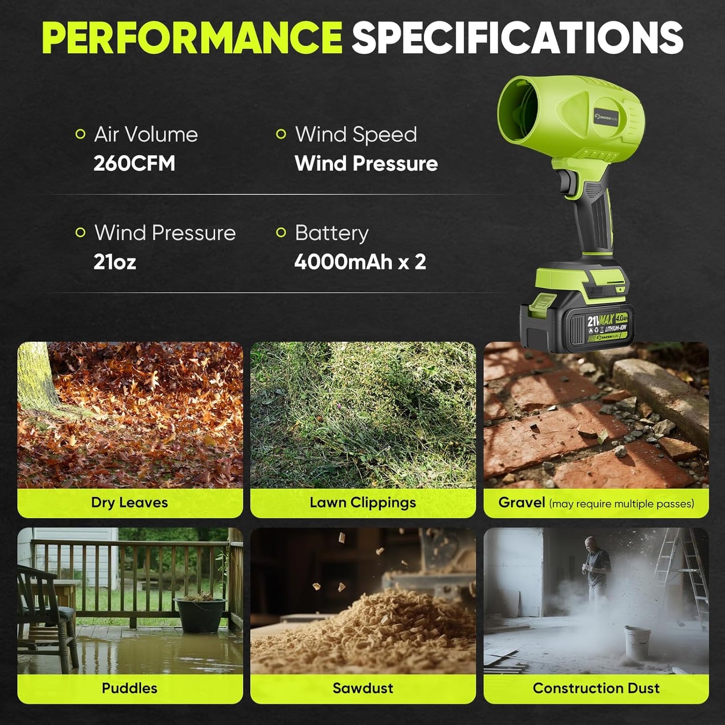 Portable Dust Cleaner, Blower Leaf Blower Cordless, Handheld Blower, Hand Blowers for Lawn Care, Patio Cleaning, 4.0Ah Battery, Charger Included (2 Battery with Storage Case)