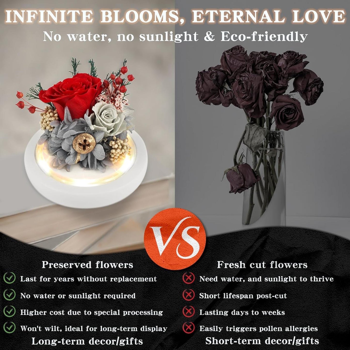 Flowers, Roses Gift – Fresh & Preserved Roses That Last Forever – Delivery to Show Love – Ideal Birthday Gift for Women, Unique for Mother’s Day & Christmas – Long-Lasting Forever Flowers