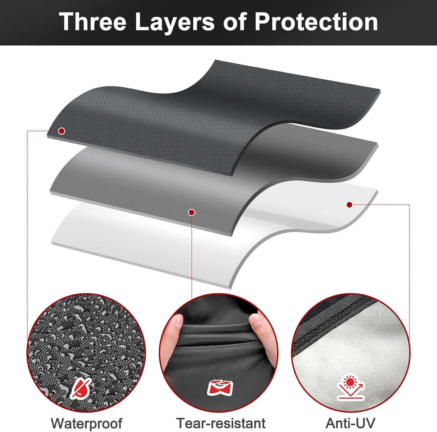 LBTING Grill Cover, 32-inch Heavy Duty 300D Oxford Waterproof Windproof UV Resistant BBQ Gas Grill Cover for Outdoor Barbecue Fit Most Brands Weber, Brinkmann, Char Broil, Holland