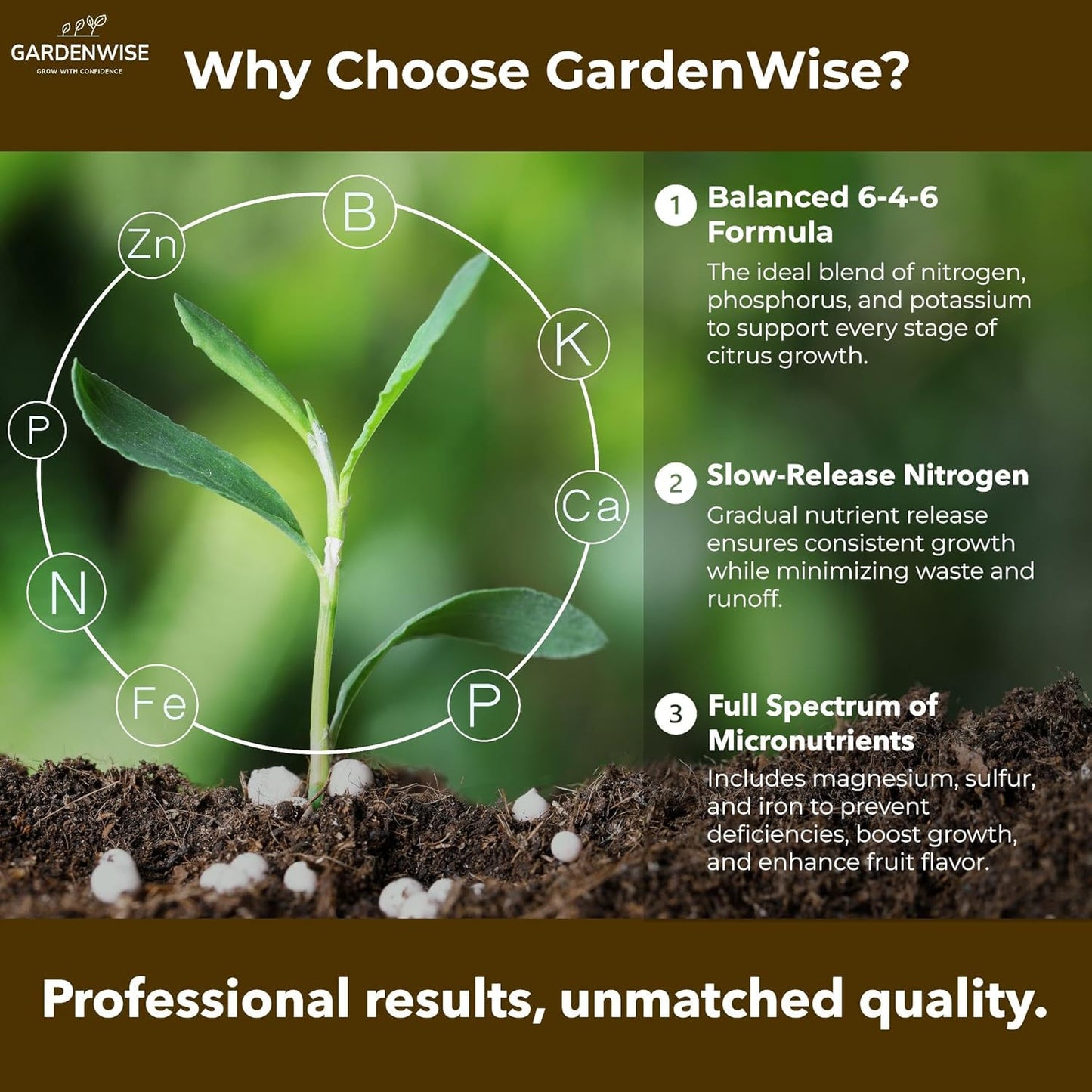 Professional Citrus Fertilizer + Vital Micronutrients; Perfect Balanced NPK for All Citrus; for Indoor and Outdoor Plants; Orange, Lime, Avocado and Lemon Tree Fertilizer (1/2 Quart)