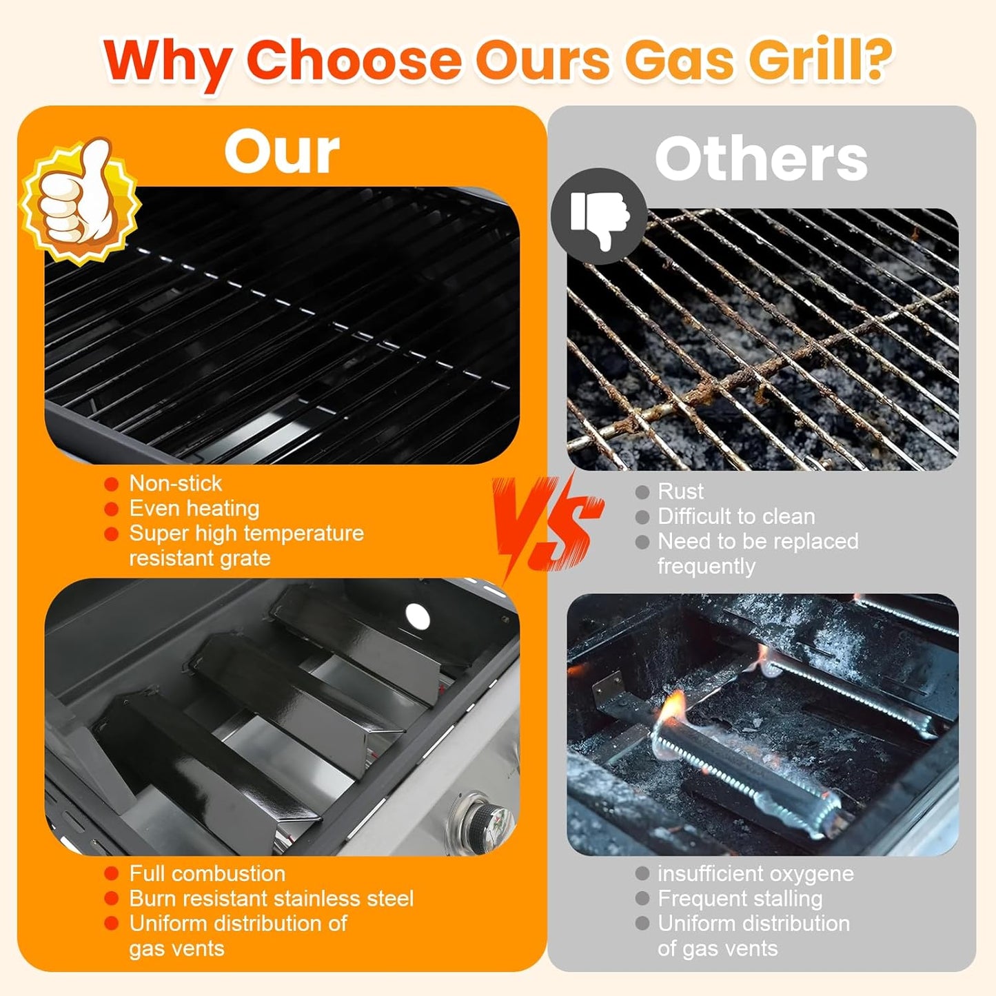 3-Burner Propane Gas BBQ Grill with Porcelain-Enameled Cast Iron Grates and 2 Foldable Side Table, 25,650 BTU Stainless Steel Grill for Outdoor Camping Barbecue Grilling Backyard Cooking - Silver