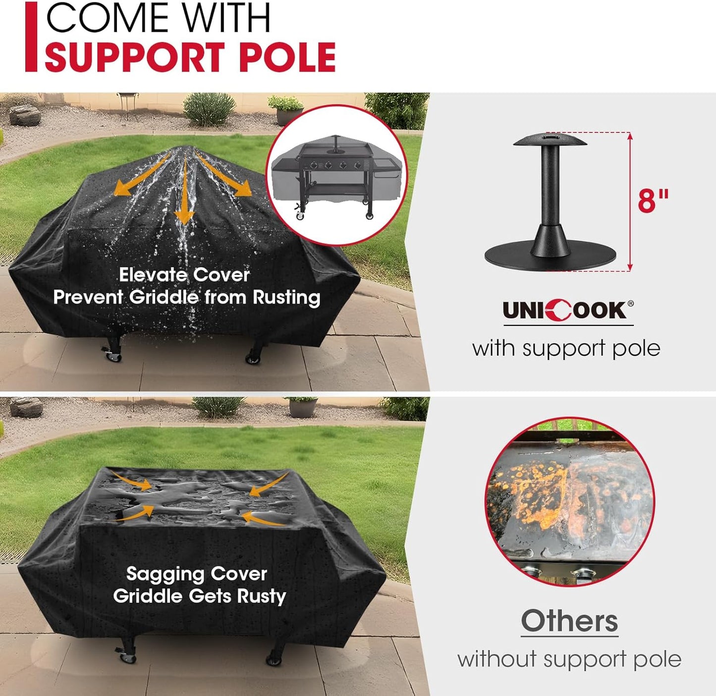 Unicook Griddle Cover for Blackstone 36 Inch Griddle Cooking Station, Waterproof Flat Top Grill Cover with Seam Taping and Support Pole, Heavy Duty Outdoor BBQ Cover for Camp Chef, Nexgrill etc