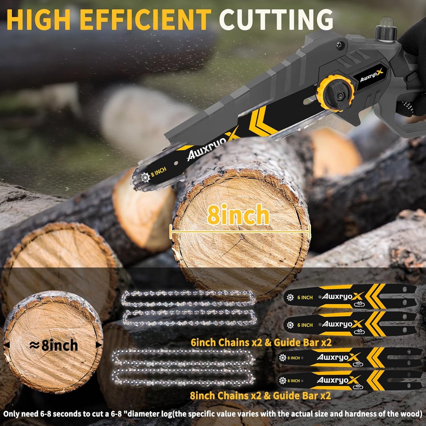 8" & 6" Mini Chainsaw Brushless, 2025 Upgraded 2x4.0AH Battery Portable Handheld Small Cordless Saw with 4 x Guide Plate, Electric Hand Saw Motosierra for Wood/Tree Cutting Gardening Pruning