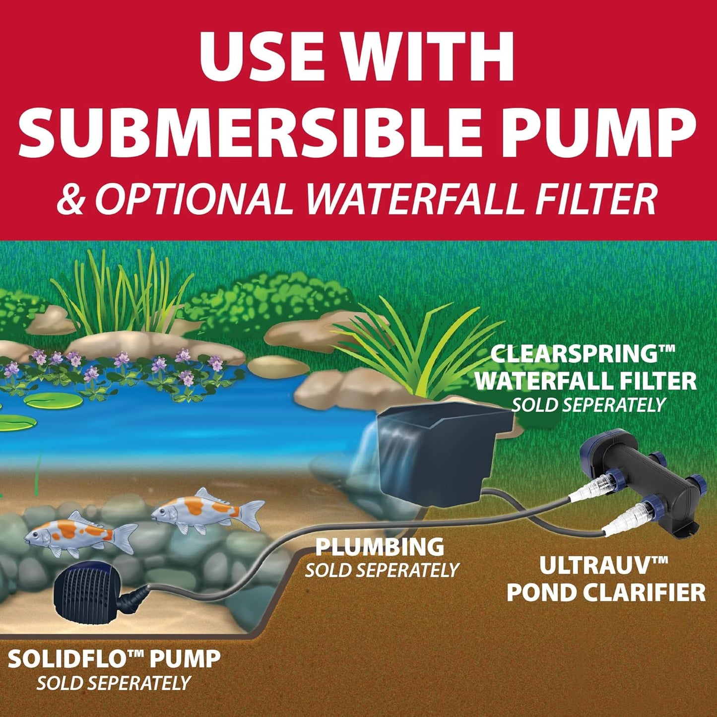 The Pond Guy UltraUV Ultraviolet Pond Water Clarifier, EPA Registered UV Light, Planktonic Algae & Green Water UVC Treatment, Plant, Koi Fish, Duck, Turtle, & Aquatic Life Safe, 55 Watt