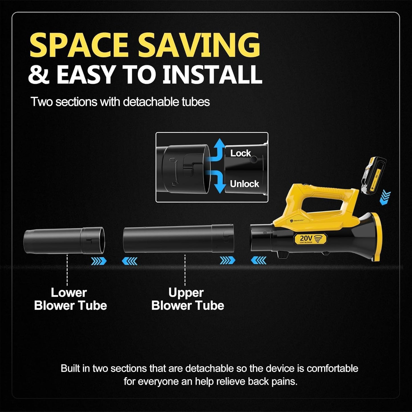 Orientools Leaf Blower Cordless, 20V Powerful Electric Cordless Leaf Blower 2×2.0 Ah Batteries & Charger, Variable Speed Trigger, Portable Lightweight Blowers for Lawn Care, Yard, UL 62133 Certified