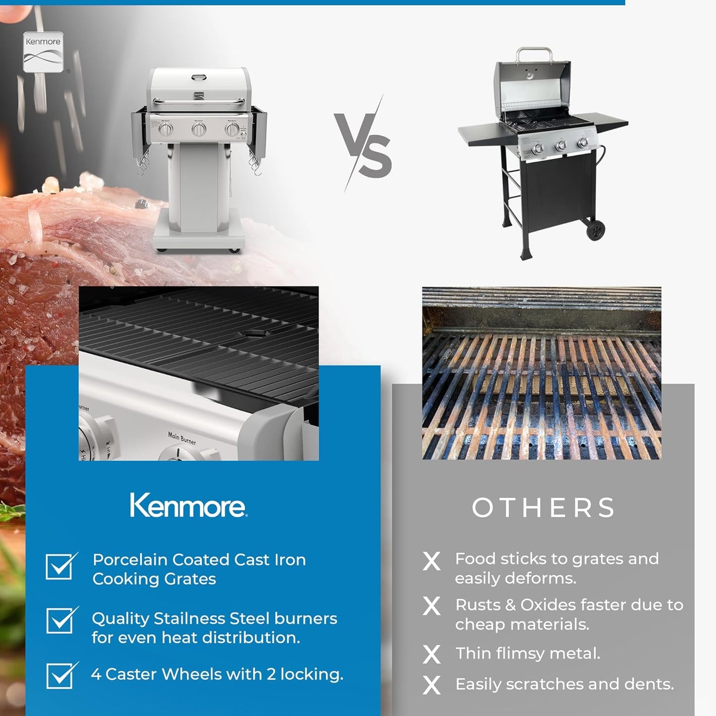 Kenmore 3-Burner Propane BBQ Grill, 30,000 BTUs Gas Grill with Cast Iron Cooking Grates, Folding Side Tables & Wheels, Outdoor Grill with Tool Hooks, Pearl White + Bonus Cover