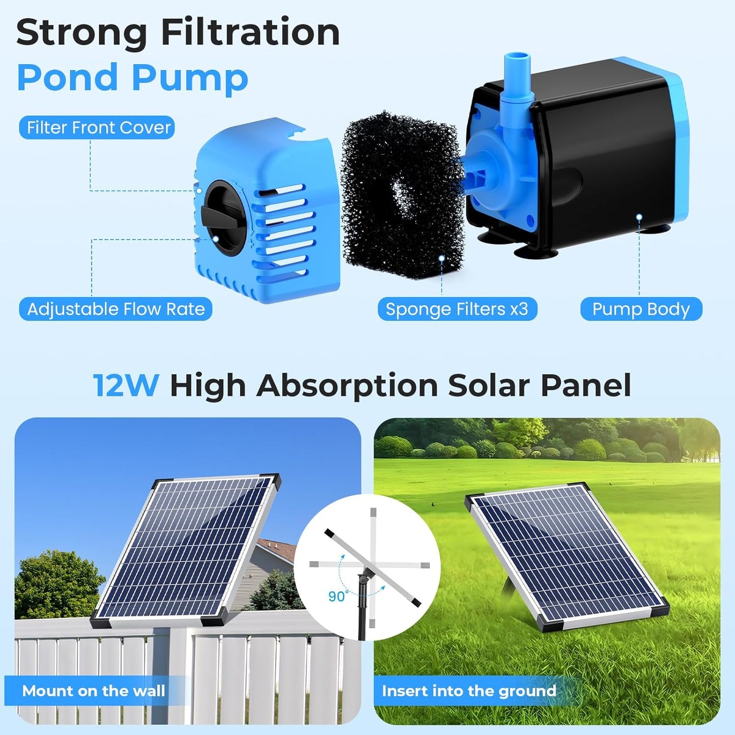 POPOSOAP Pond Filter with 12W Solar Fountain Pump, Solar Pond Filter with 160GPH Pump & Fountain Kit, Outdoor Filter Box with 6.6FT PVC Tubing, Perfect for Ponds Clean, Clear, and Add Water Features