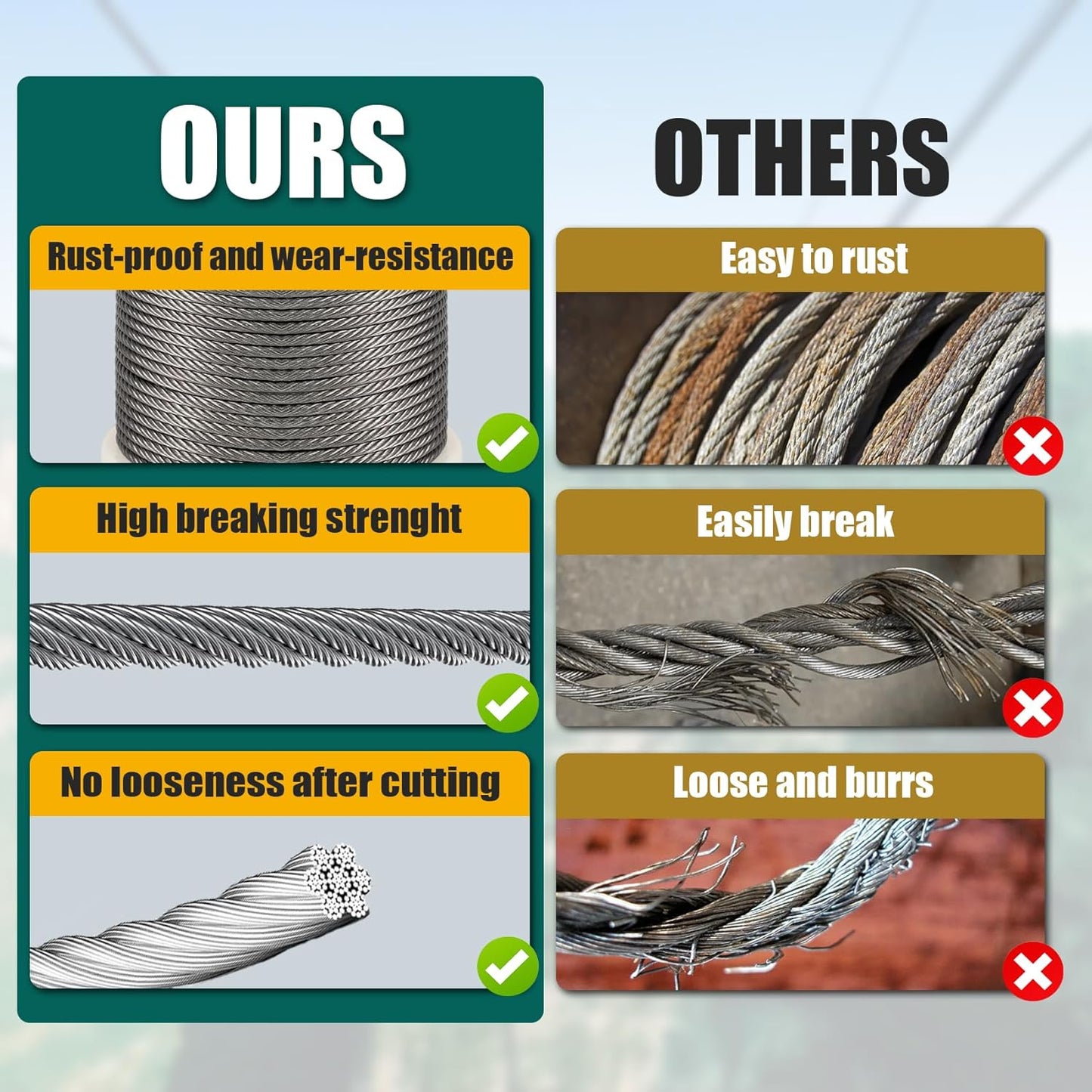 1/4" Stainless Steel Cable, 400FT Wire Rope, 7X19 Strands Aircraft Cable, 6400lbs Breaking Strength, for Zipline, Outdoor, Deck Railing, Heavy Duty Applications, Hanging