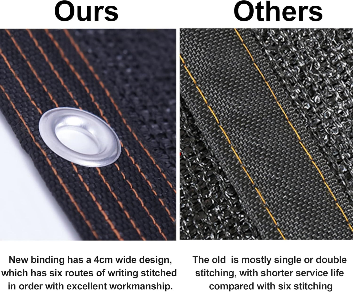 winemana 50% Black Shade Cloth, 14 x 20 FT Durable Mesh Tarp with Grommets, Garden Sunblock Shade Cloth Shading Antifreezing for Plants Cover, Greenhouse, Barns Kennel, Patio, Tomatoes